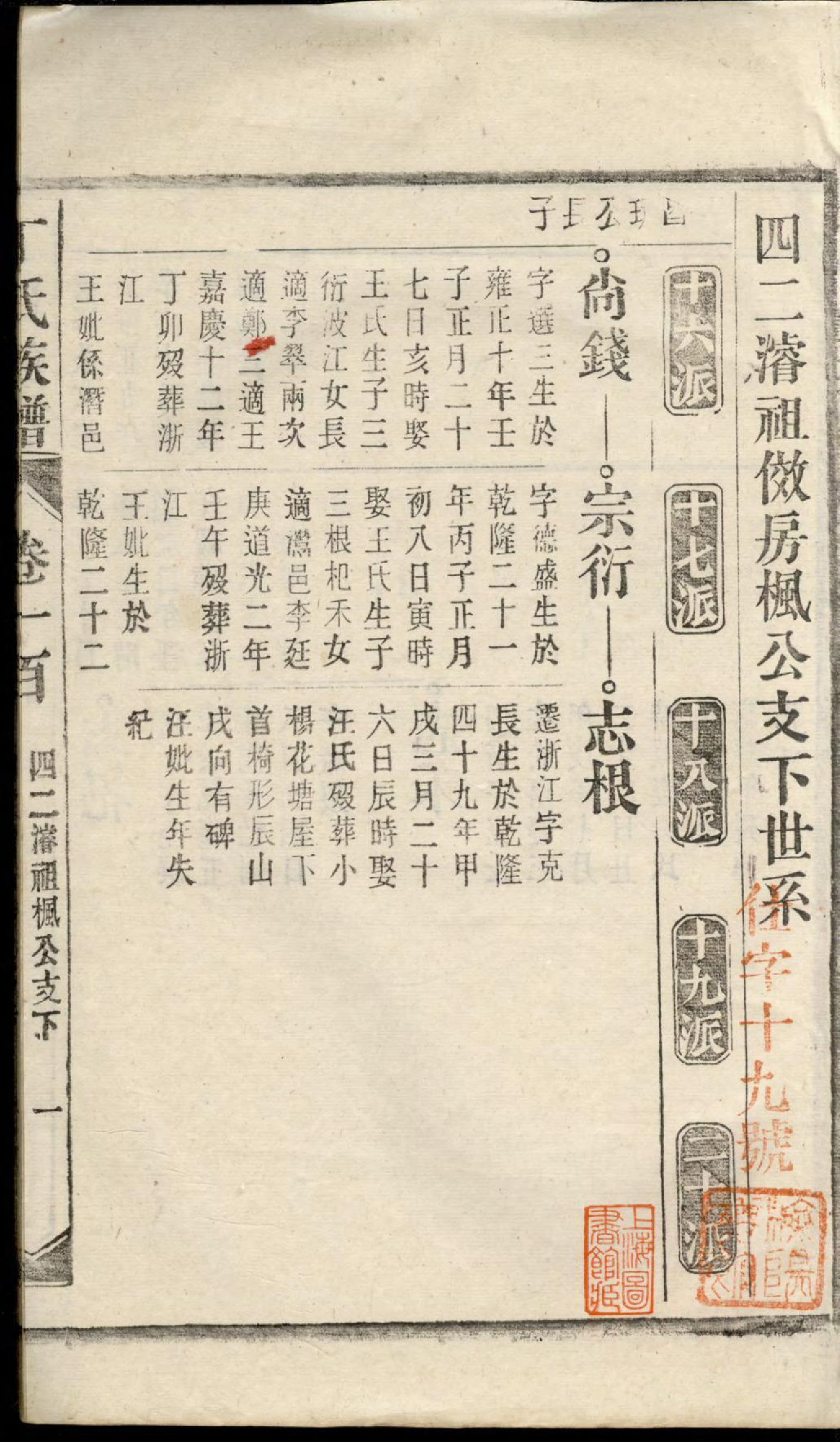 1369丁氏族谱_020_第3页
