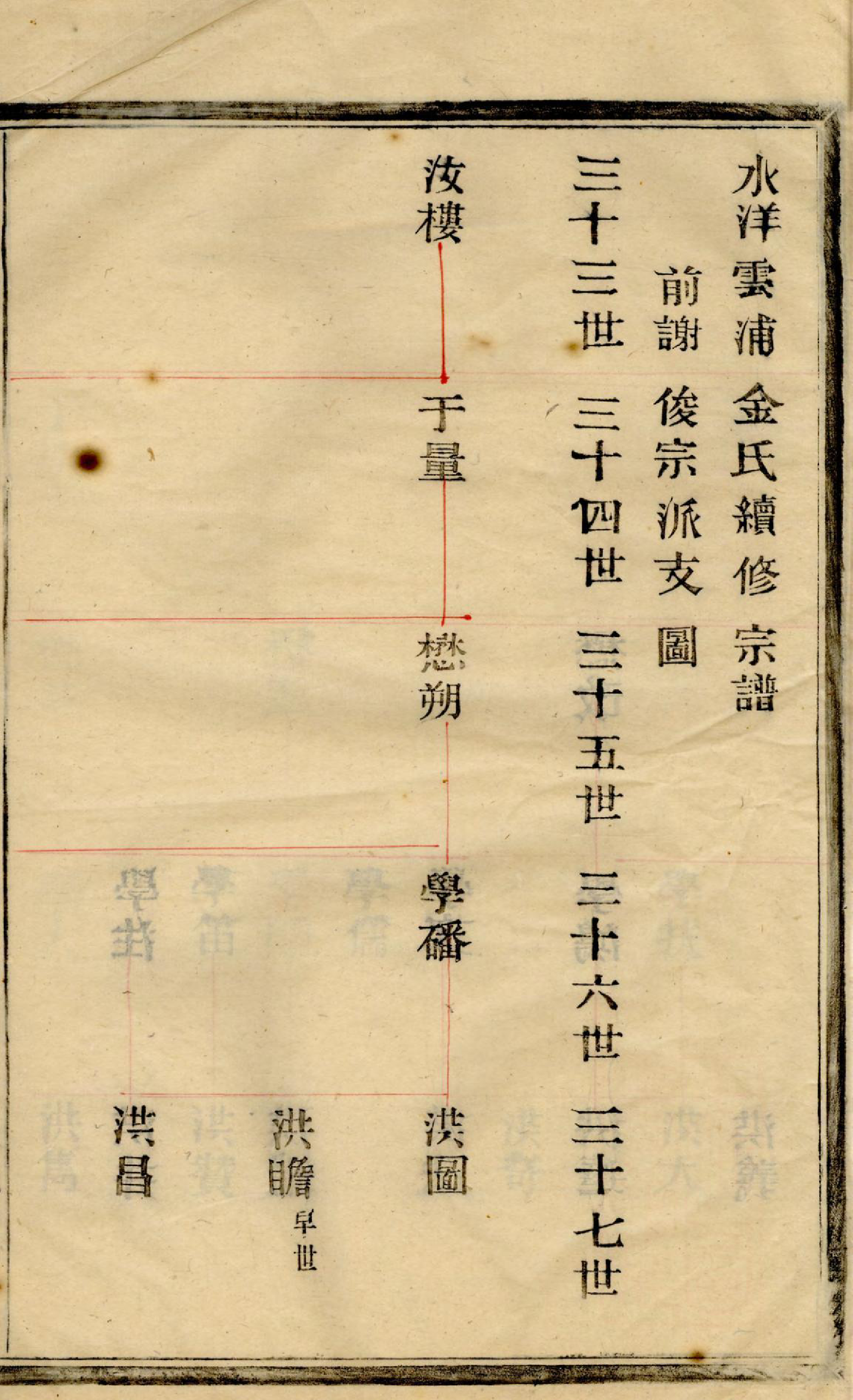 1379水洋云浦金氏续修宗谱_022_第3页