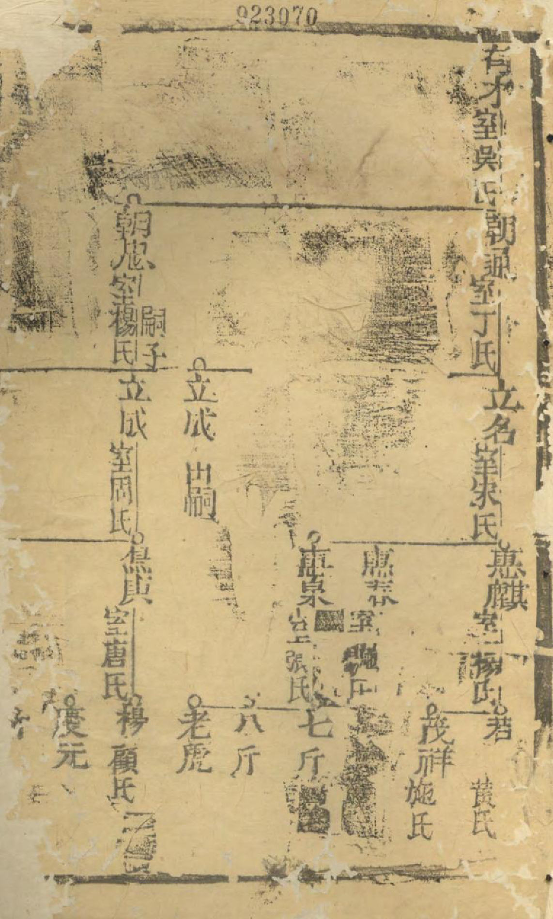 1381沈氏宗谱_004_第2页