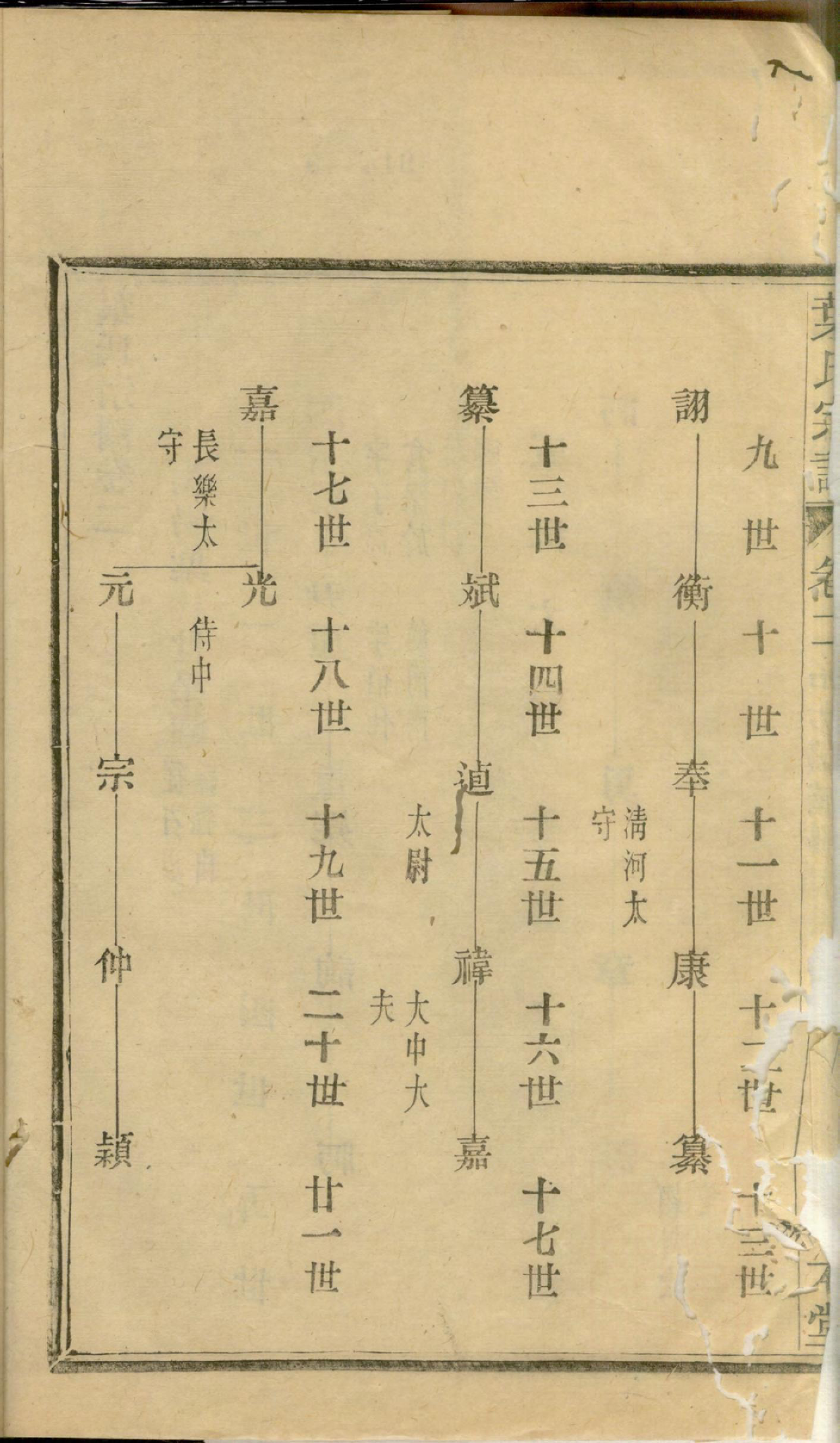 1387叶氏宗谱_002_第3页