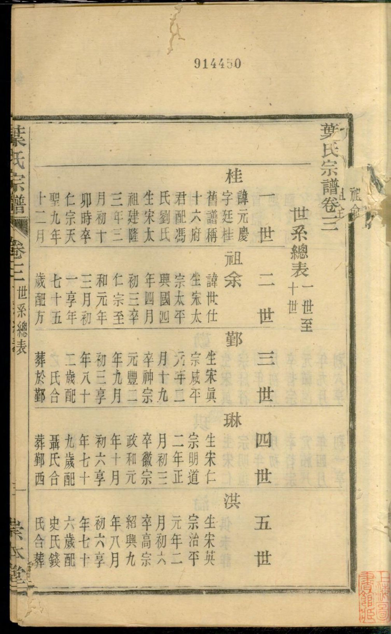1387叶氏宗谱_003_第2页