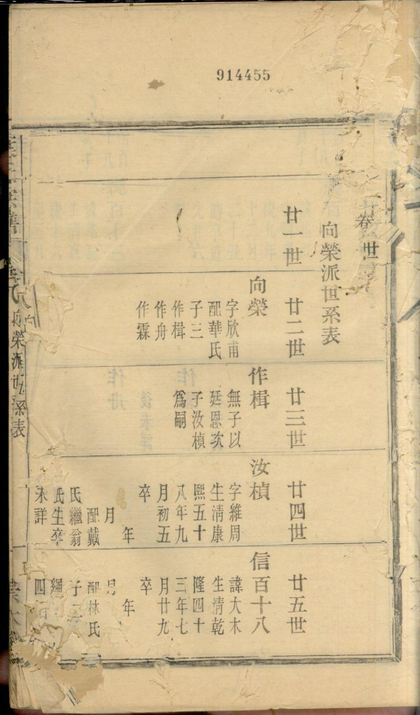 1387叶氏宗谱_008_第2页