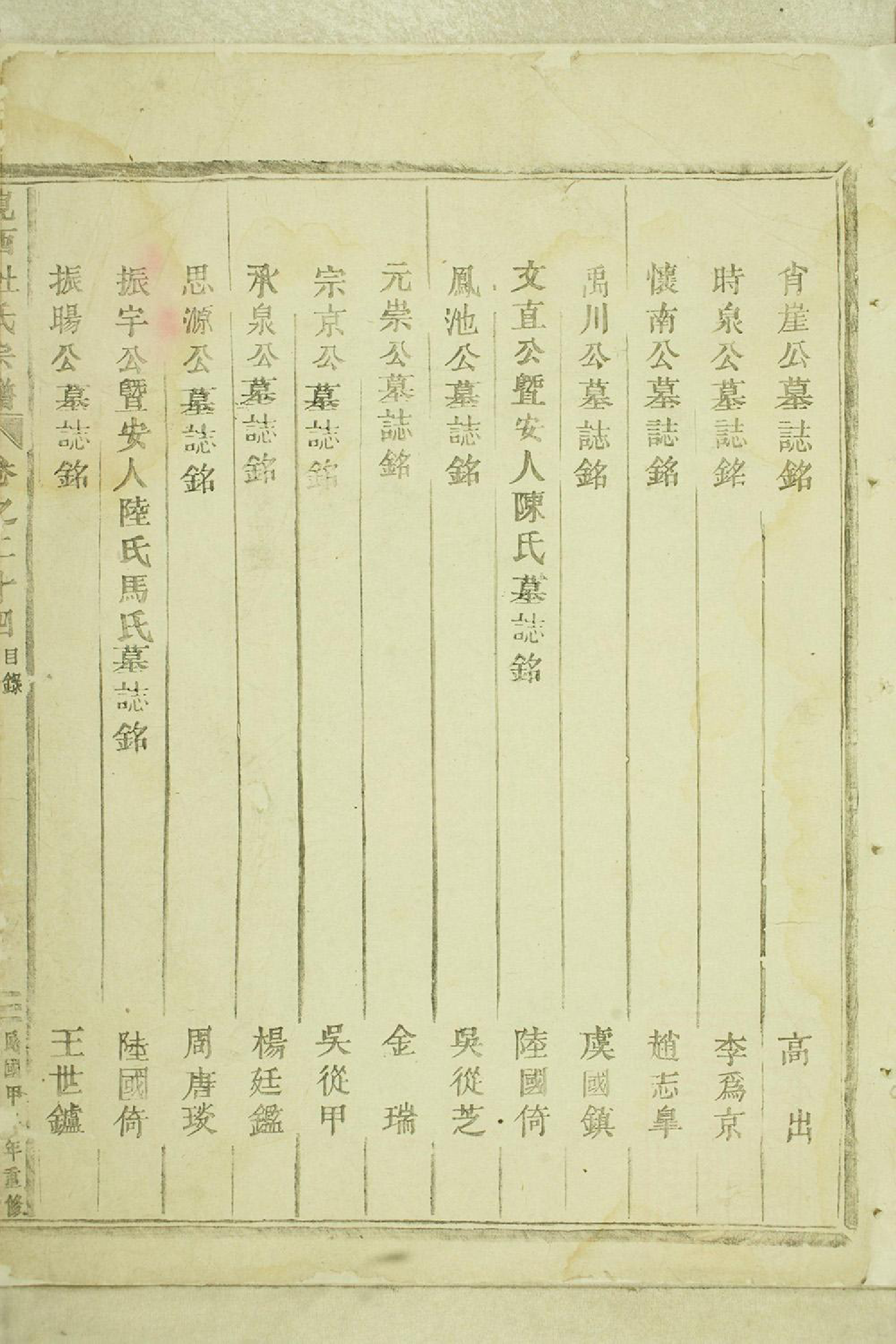 1391岘西杜氏宗谱_007_第2页