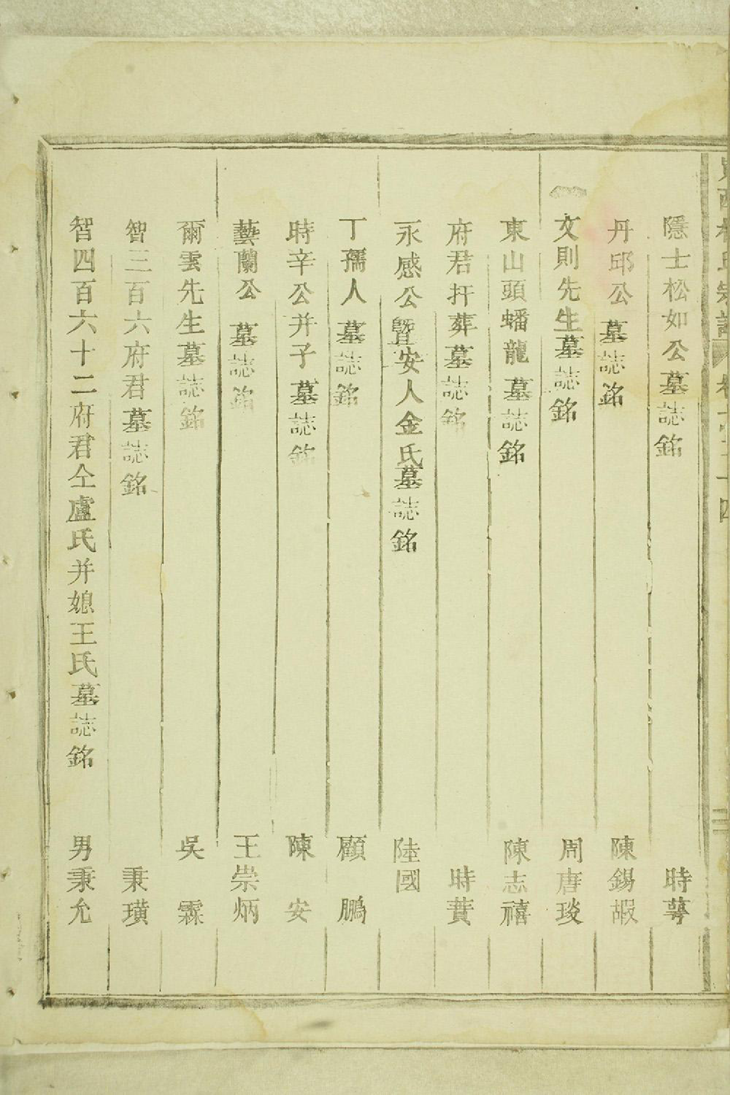 1391岘西杜氏宗谱_007_第3页