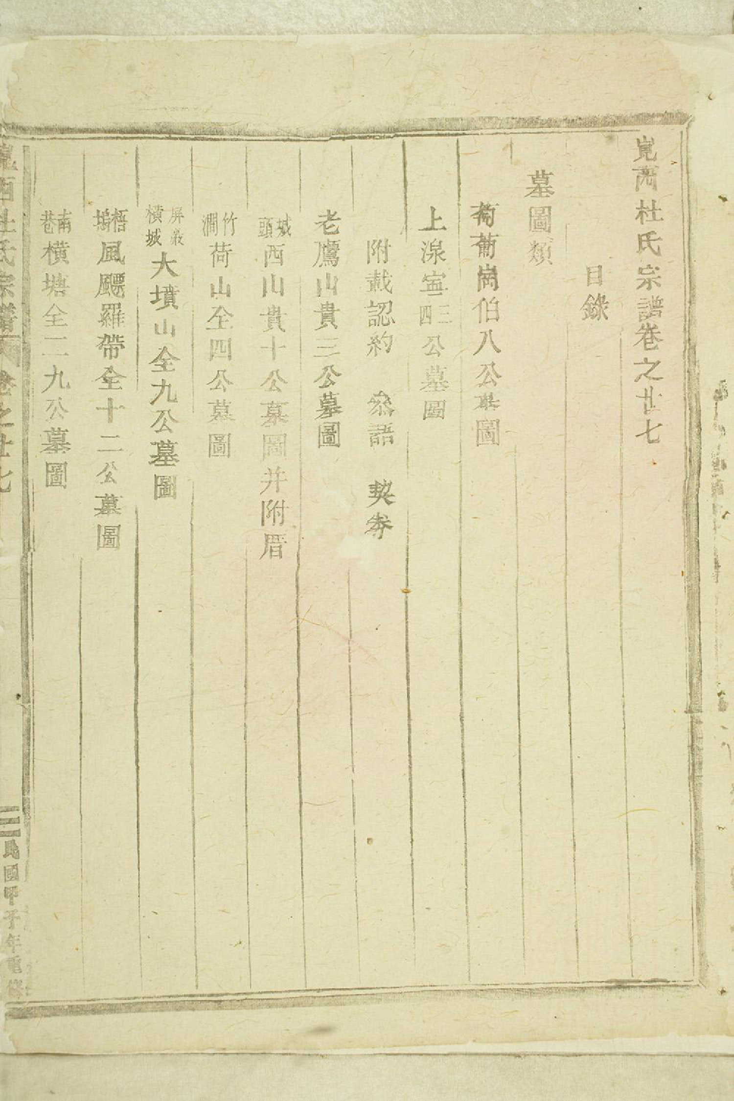 1391岘西杜氏宗谱_010_第2页