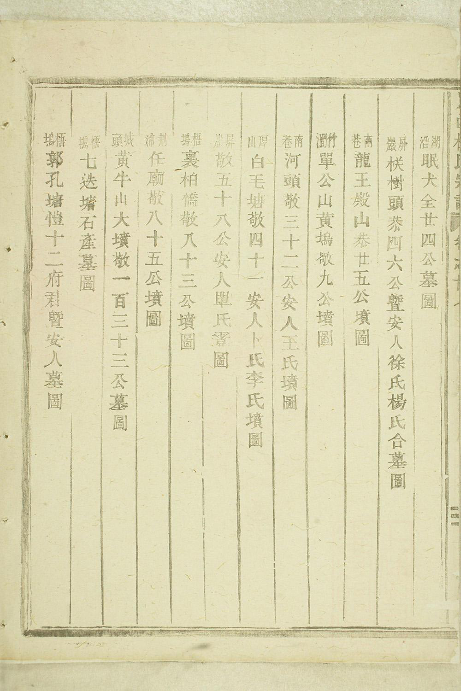 1391岘西杜氏宗谱_010_第3页