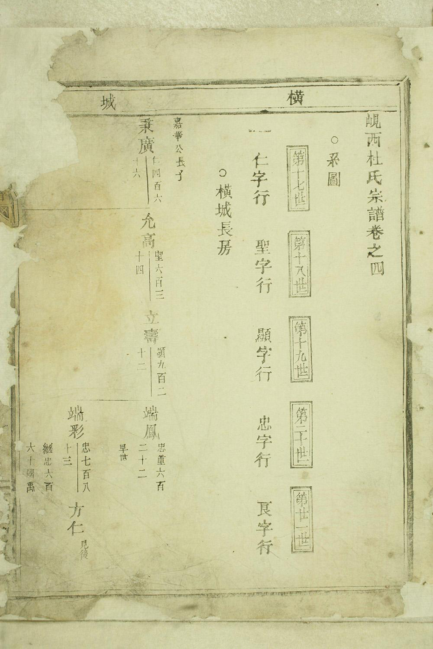 1391岘西杜氏宗谱_011_第2页