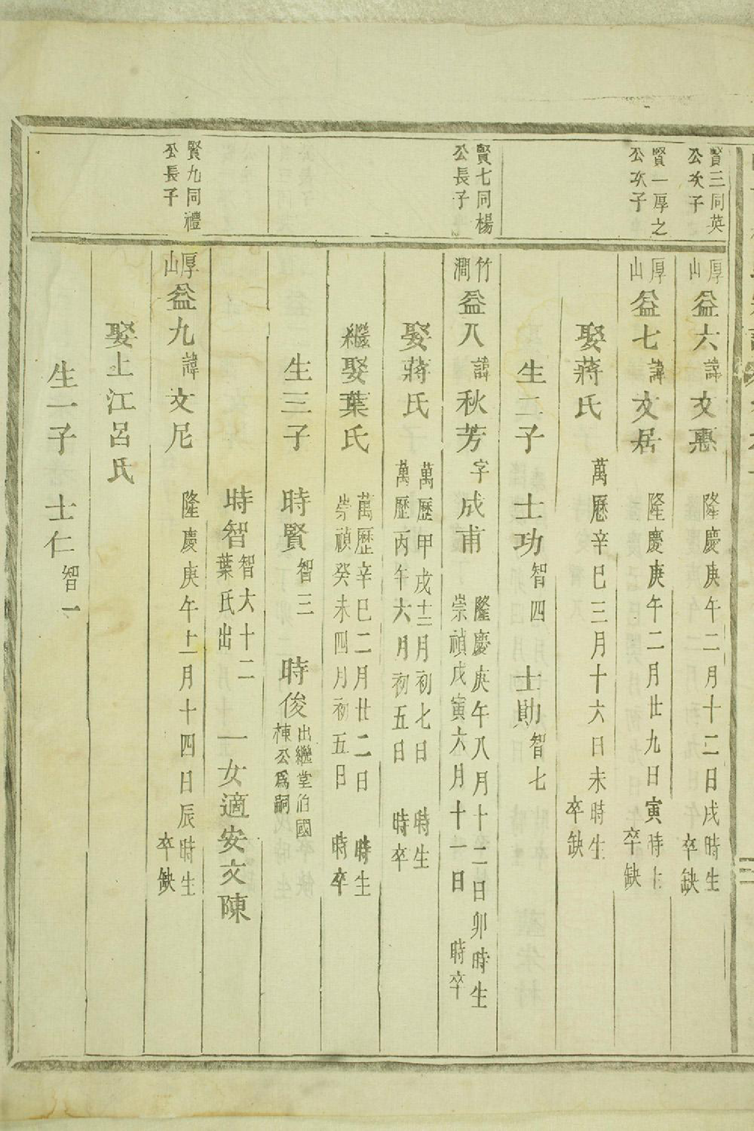 1391岘西杜氏宗谱_014_第3页