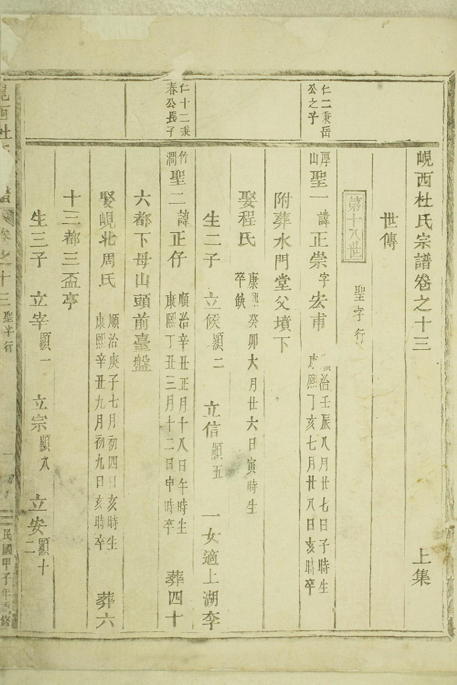 1391岘西杜氏宗谱_017_第2页