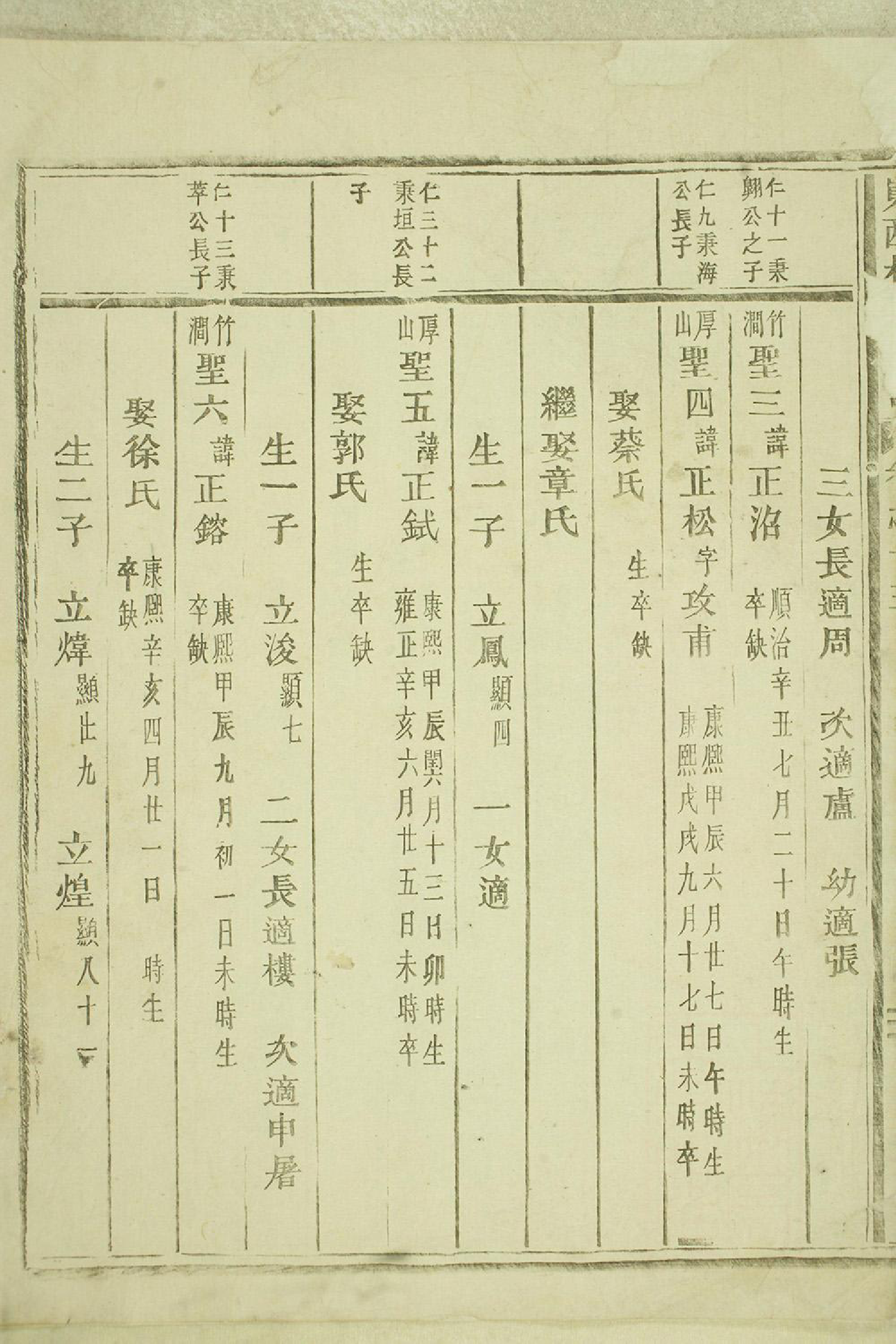 1391岘西杜氏宗谱_017_第3页