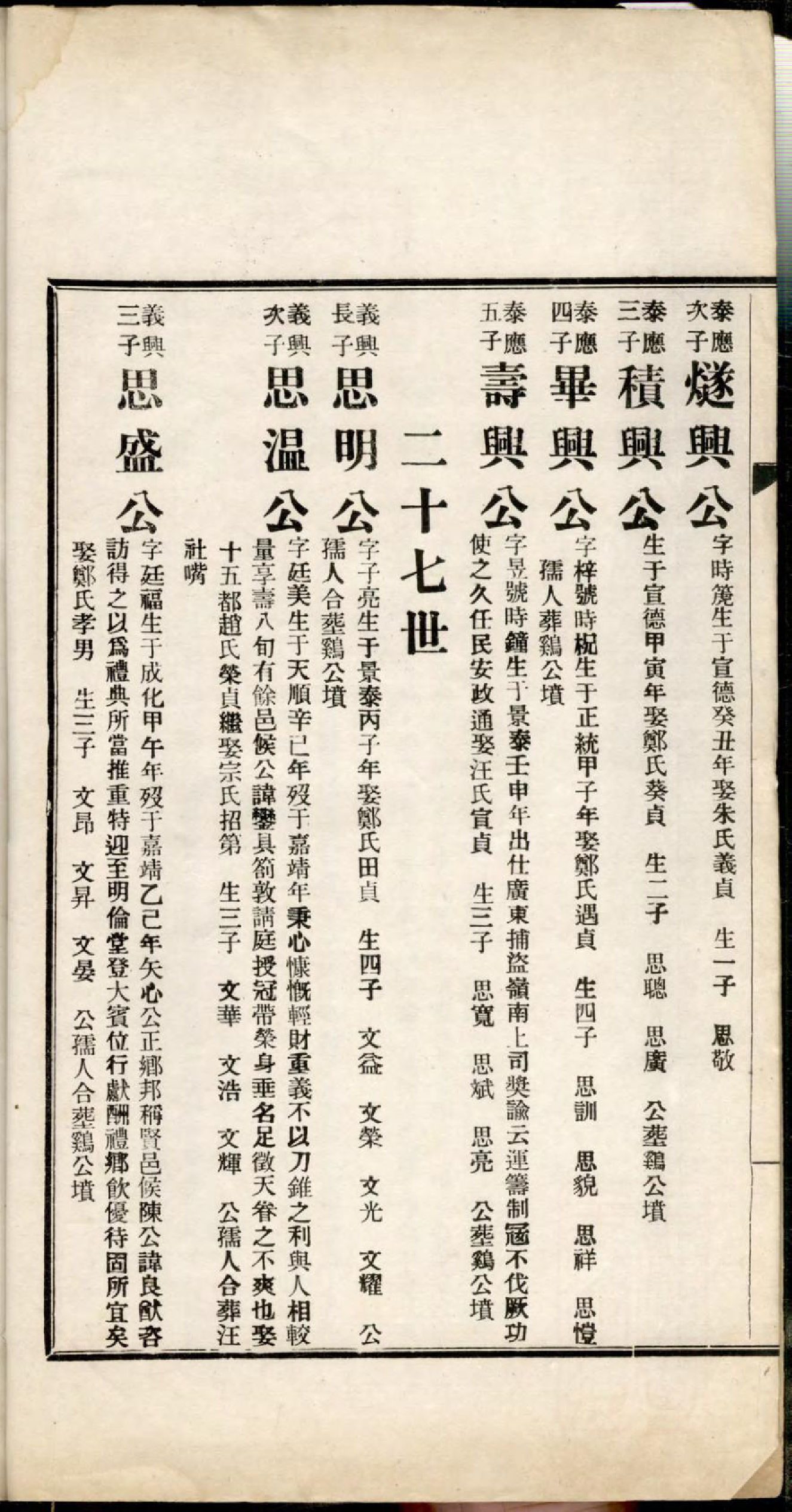 1356旌德东固王氏续修宗谱_004_第3页