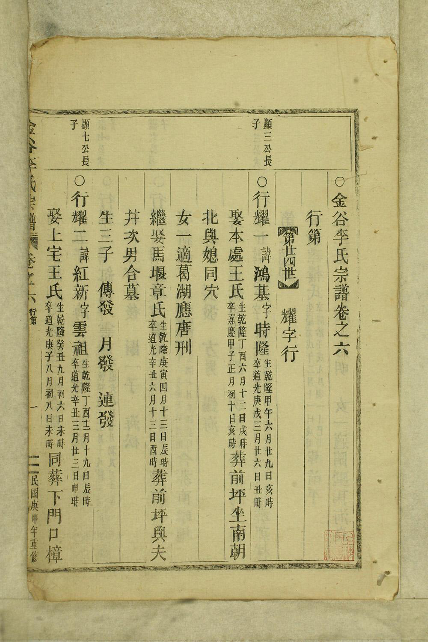 1357金谷李氏宗谱_007_第2页