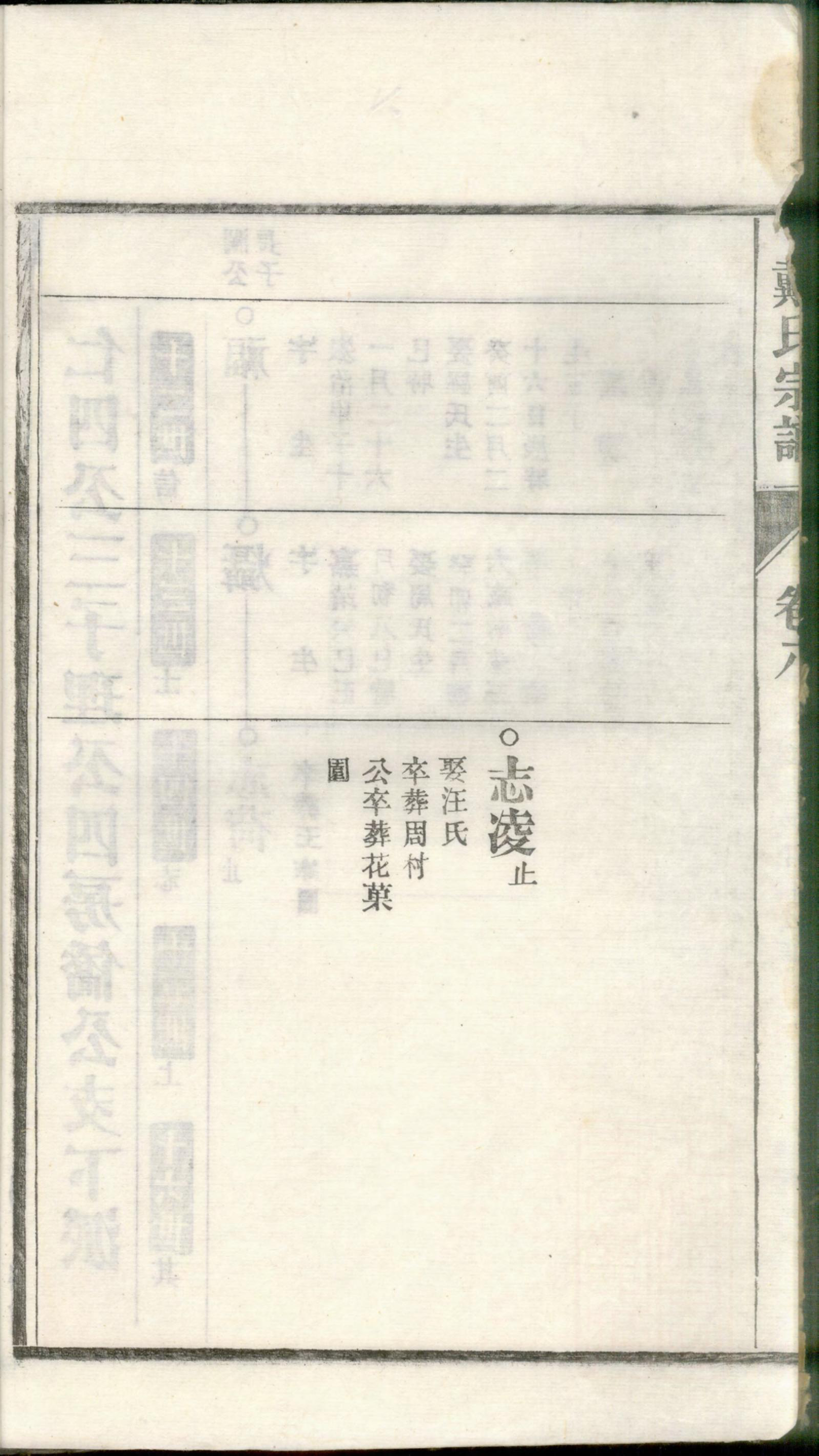 1358蒋溪戴氏宗谱_008_第3页