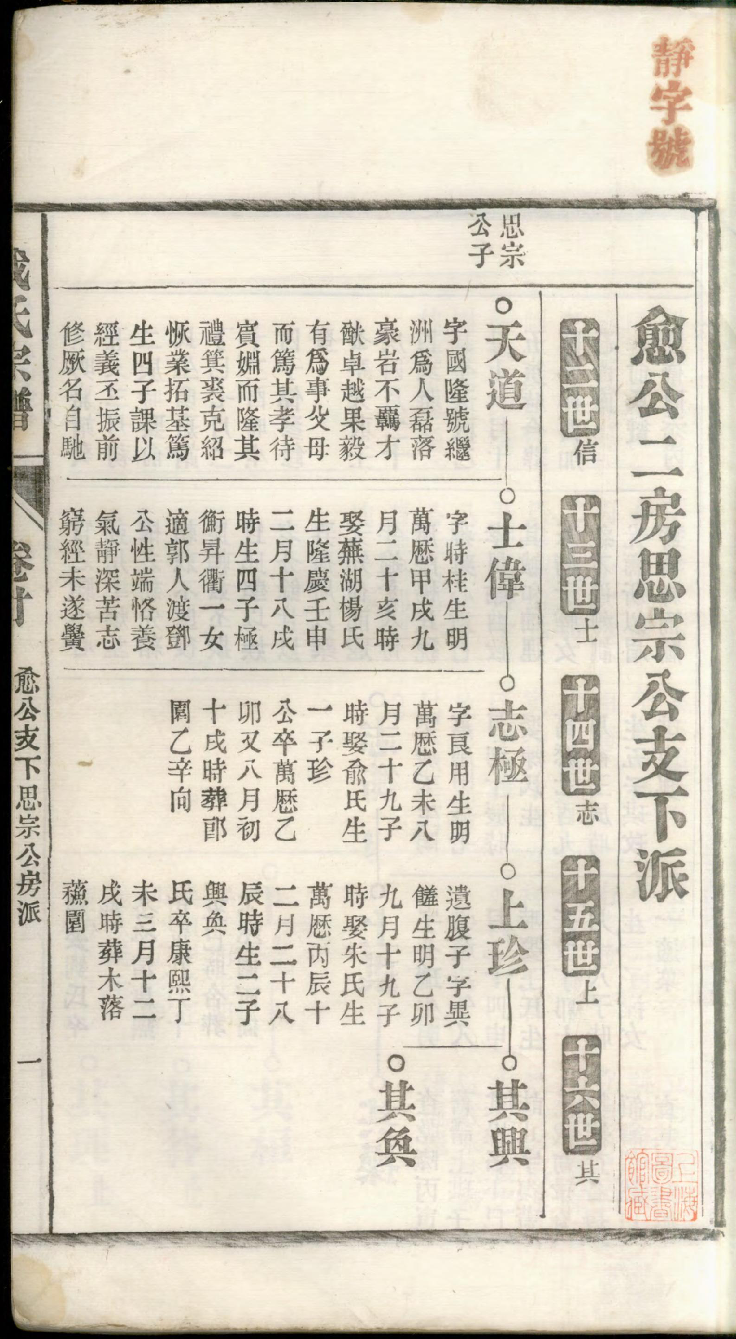 1358蒋溪戴氏宗谱_018_第2页