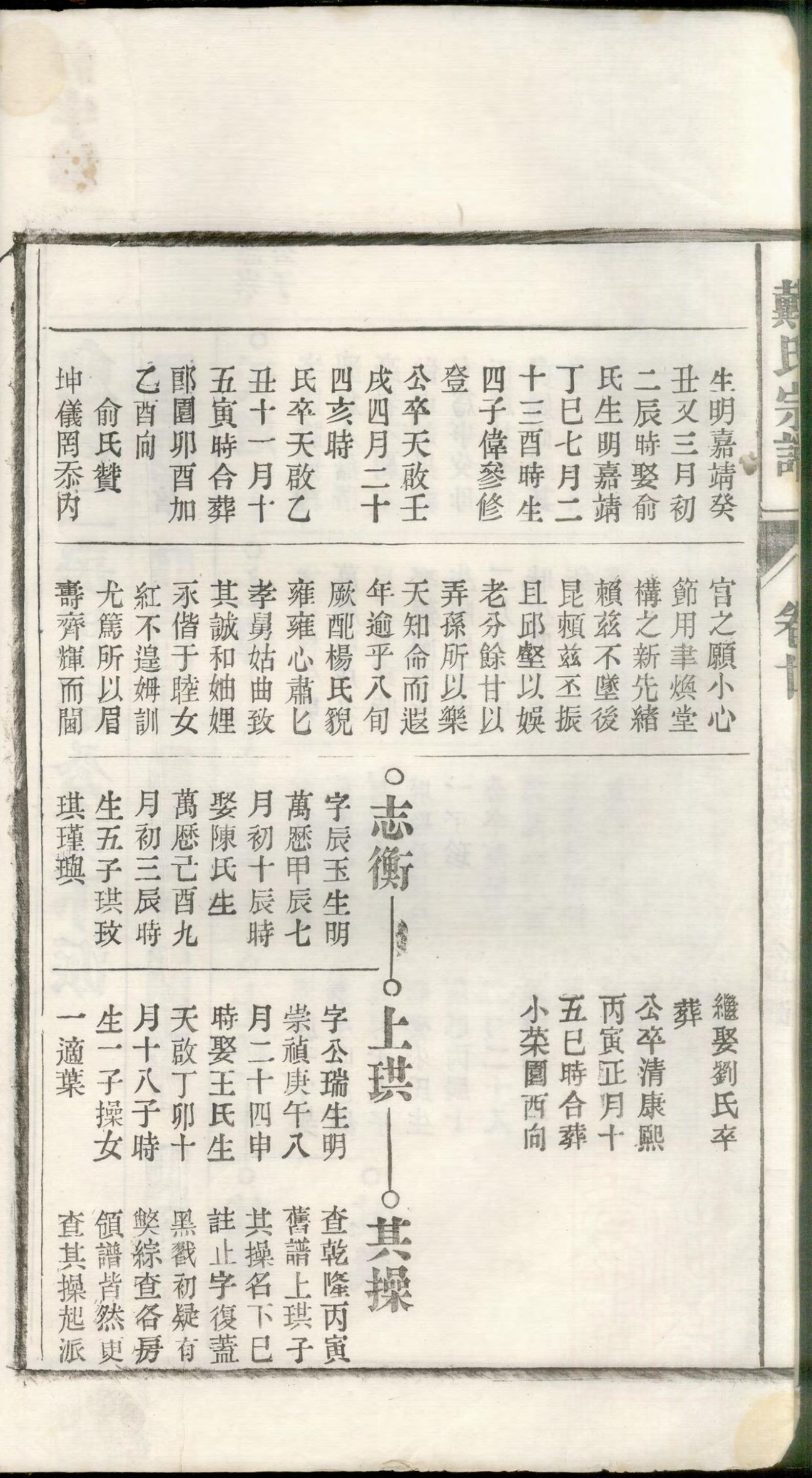 1358蒋溪戴氏宗谱_018_第3页