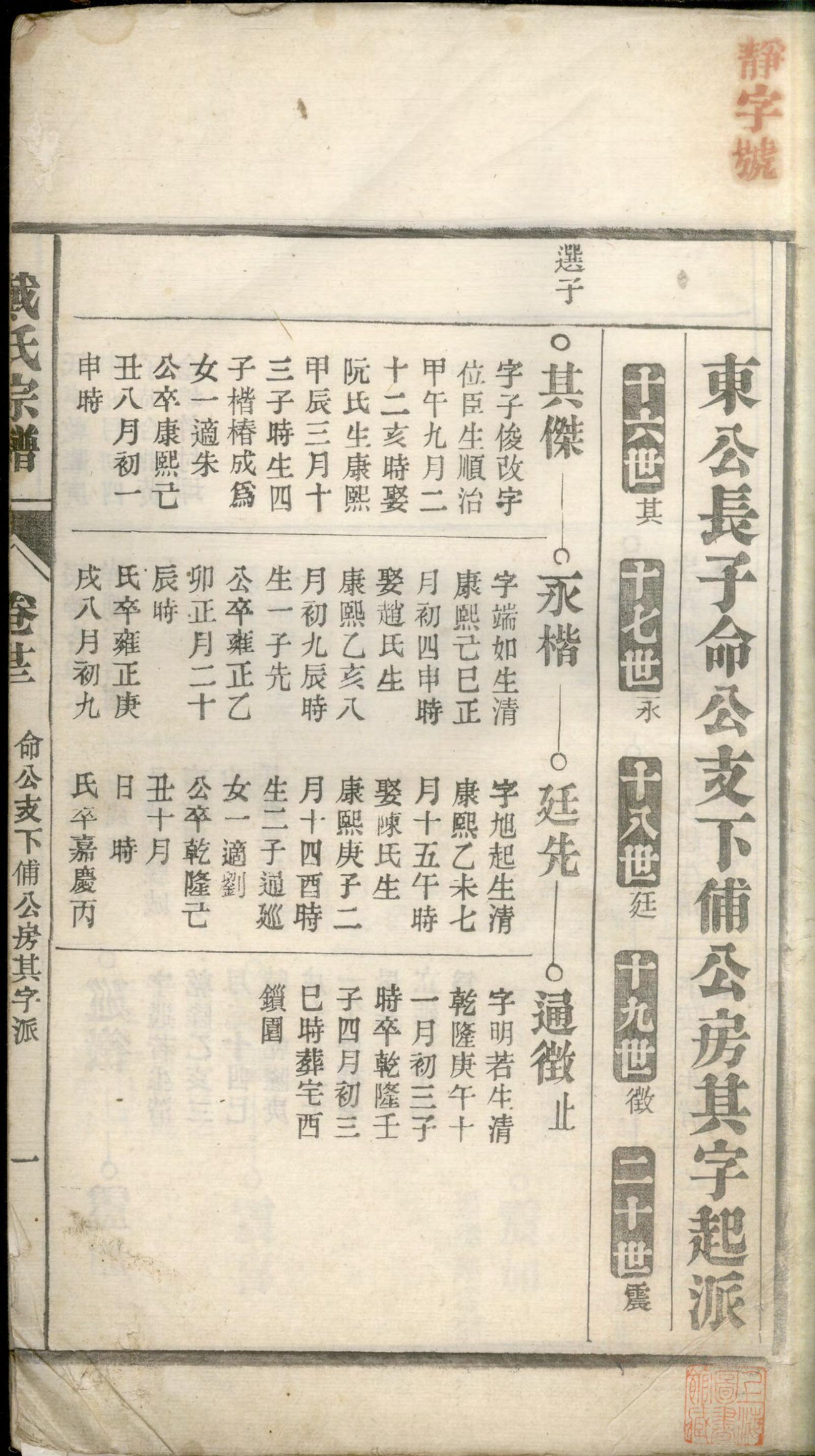 1358蒋溪戴氏宗谱_021_第2页