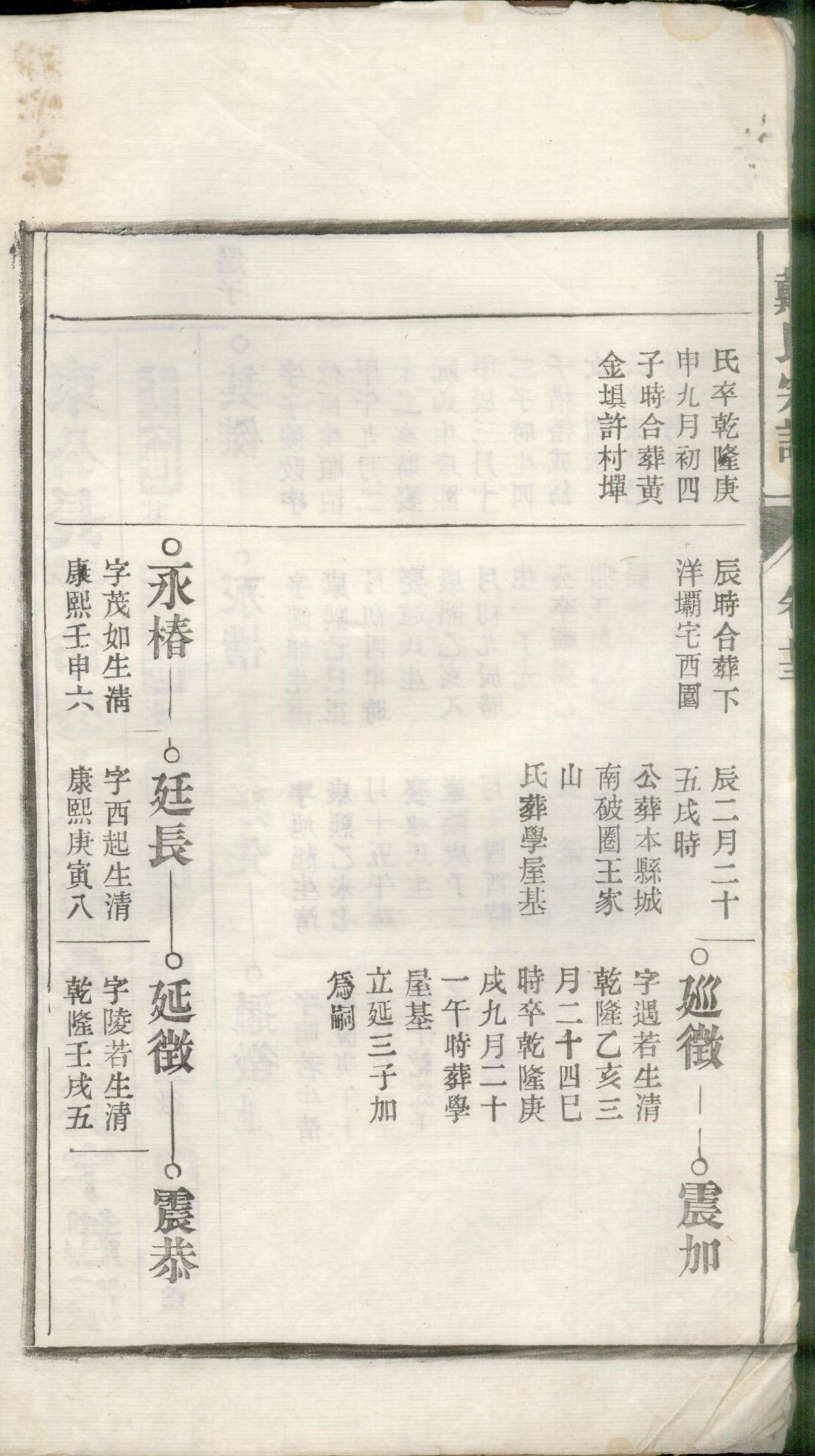 1358蒋溪戴氏宗谱_021_第3页