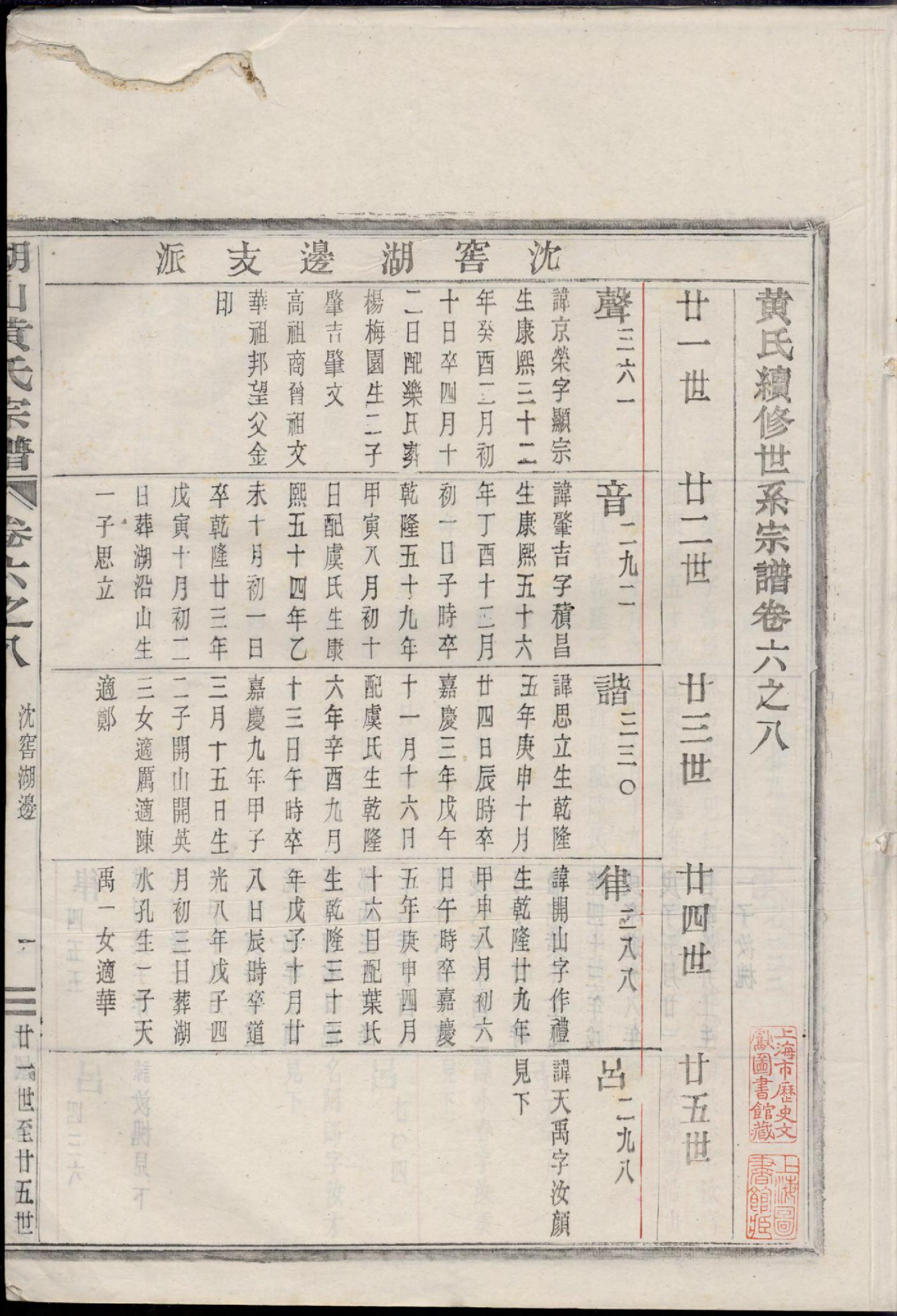 1365湖山黄氏宗谱_013_第3页