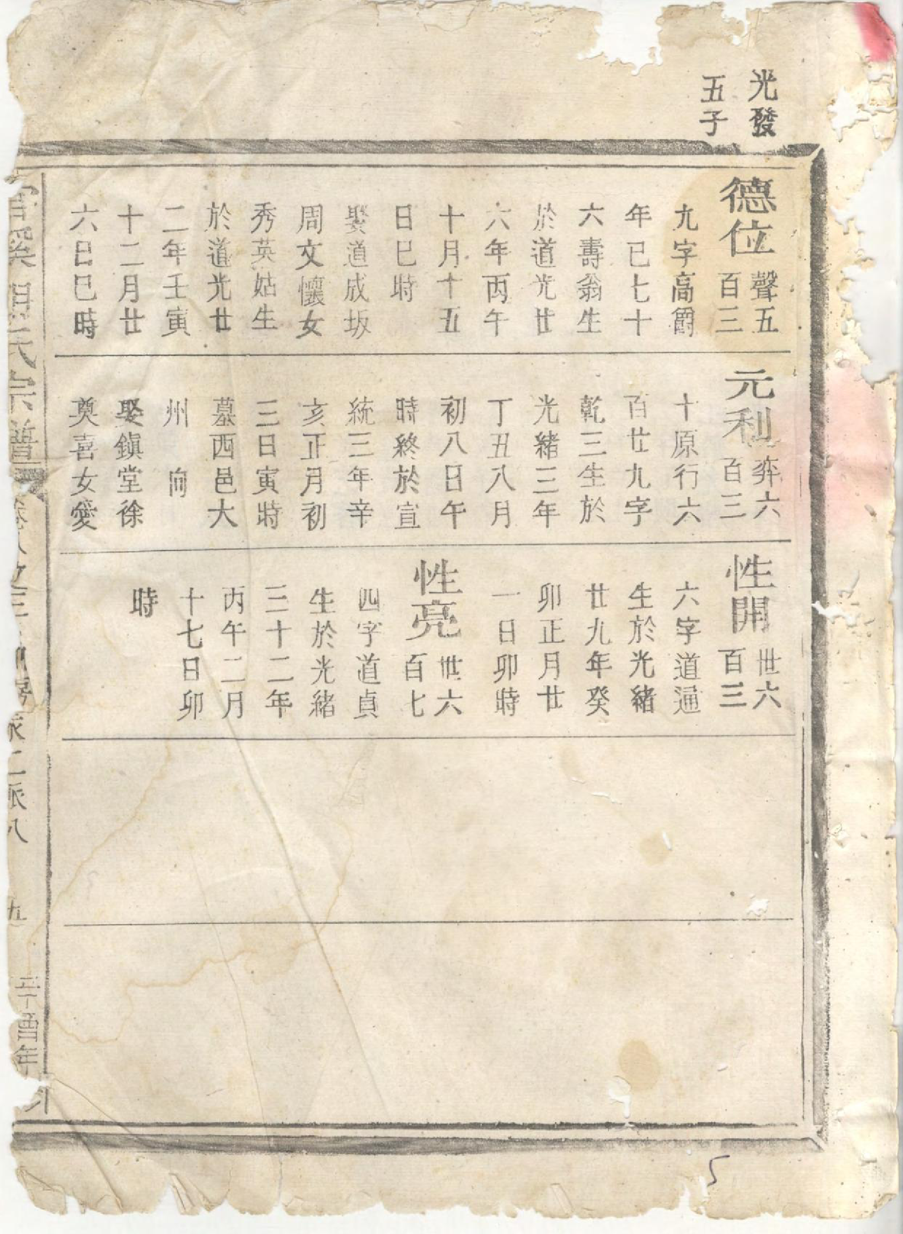 1421官溪胡氏三派宗谱_005_第2页