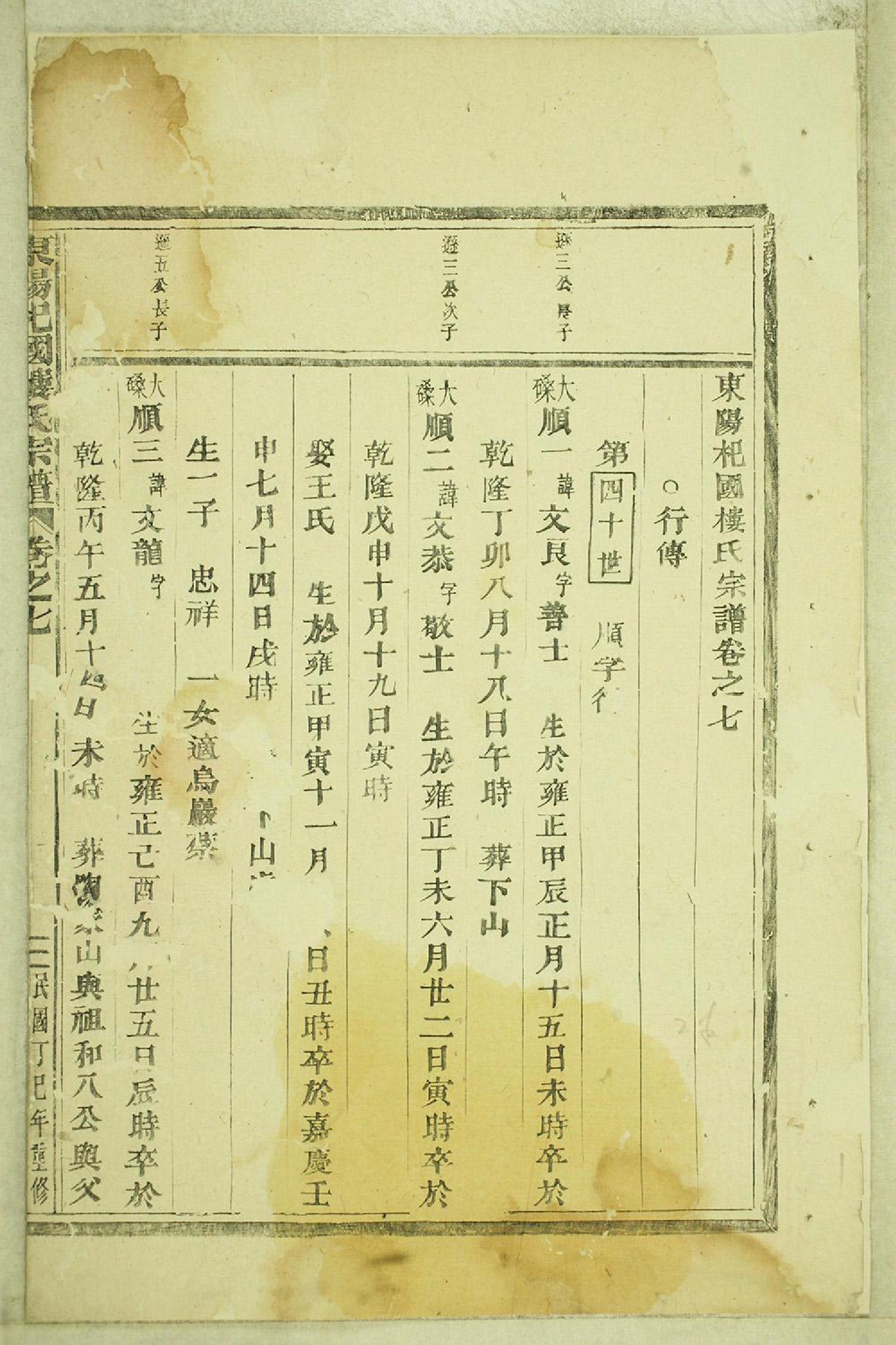1426东阳癓国楼氏宗谱_003_第3页