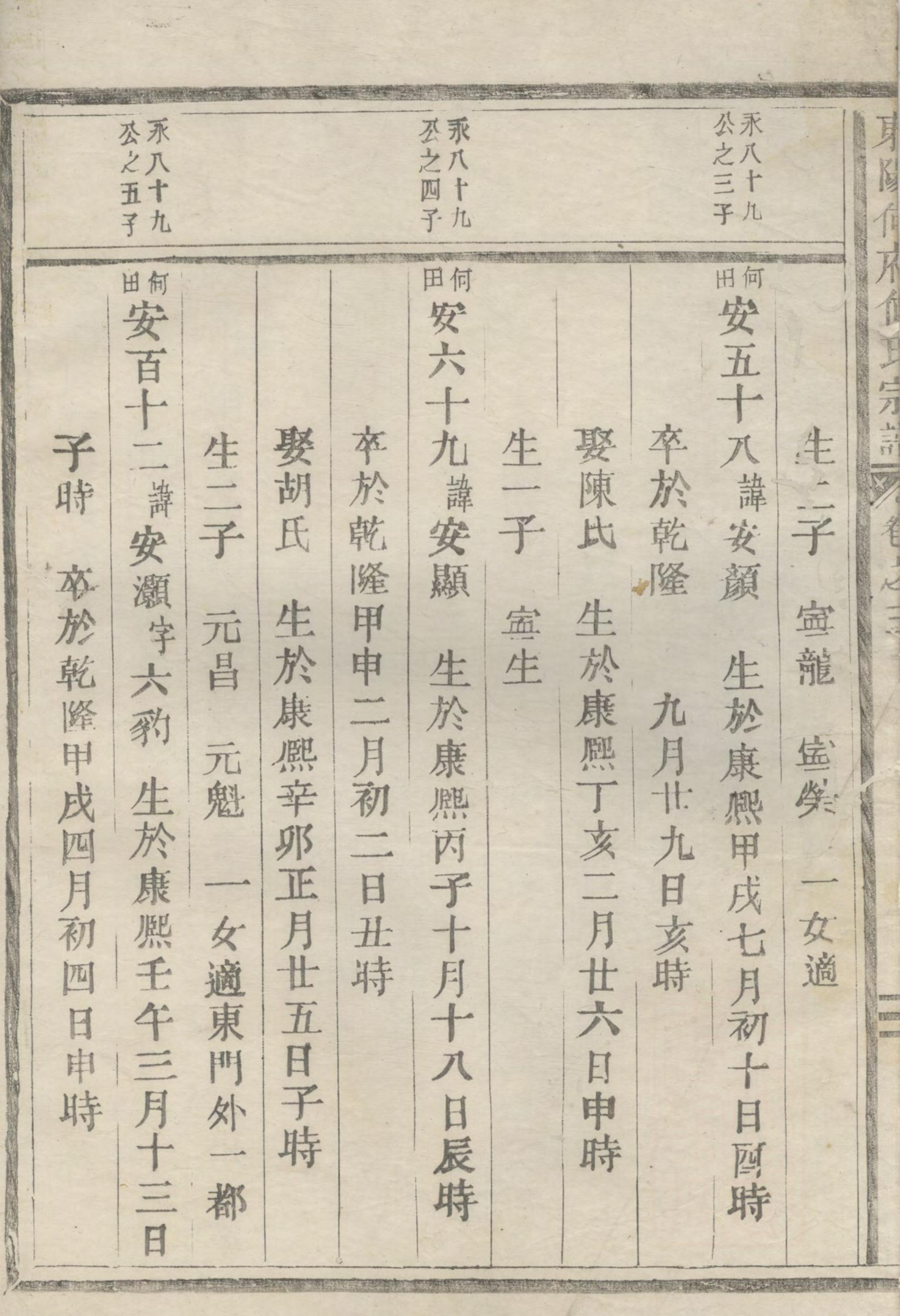 1428东阳何府何氏宗谱_002_第3页
