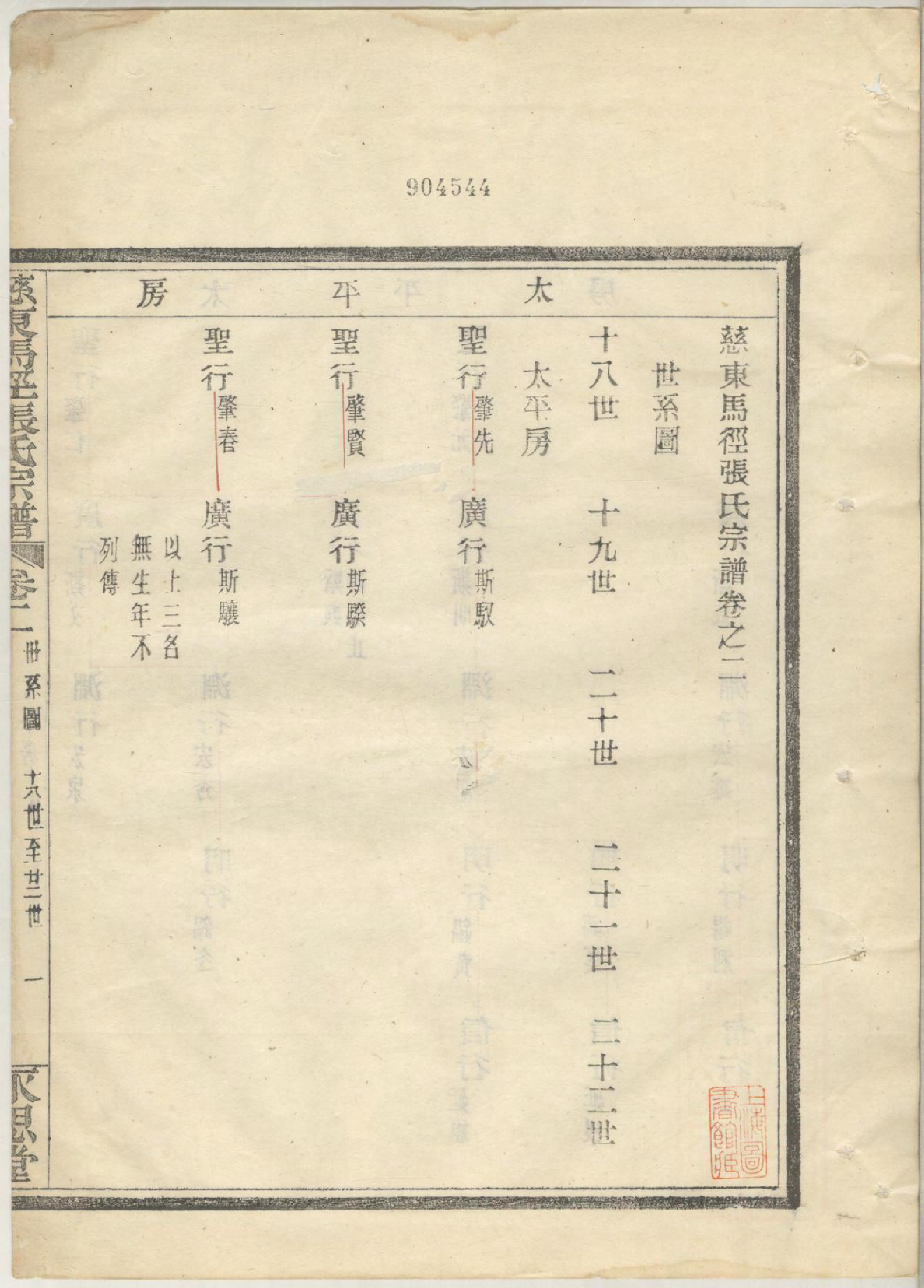 1436慈东马径张氏宗谱_002_第3页