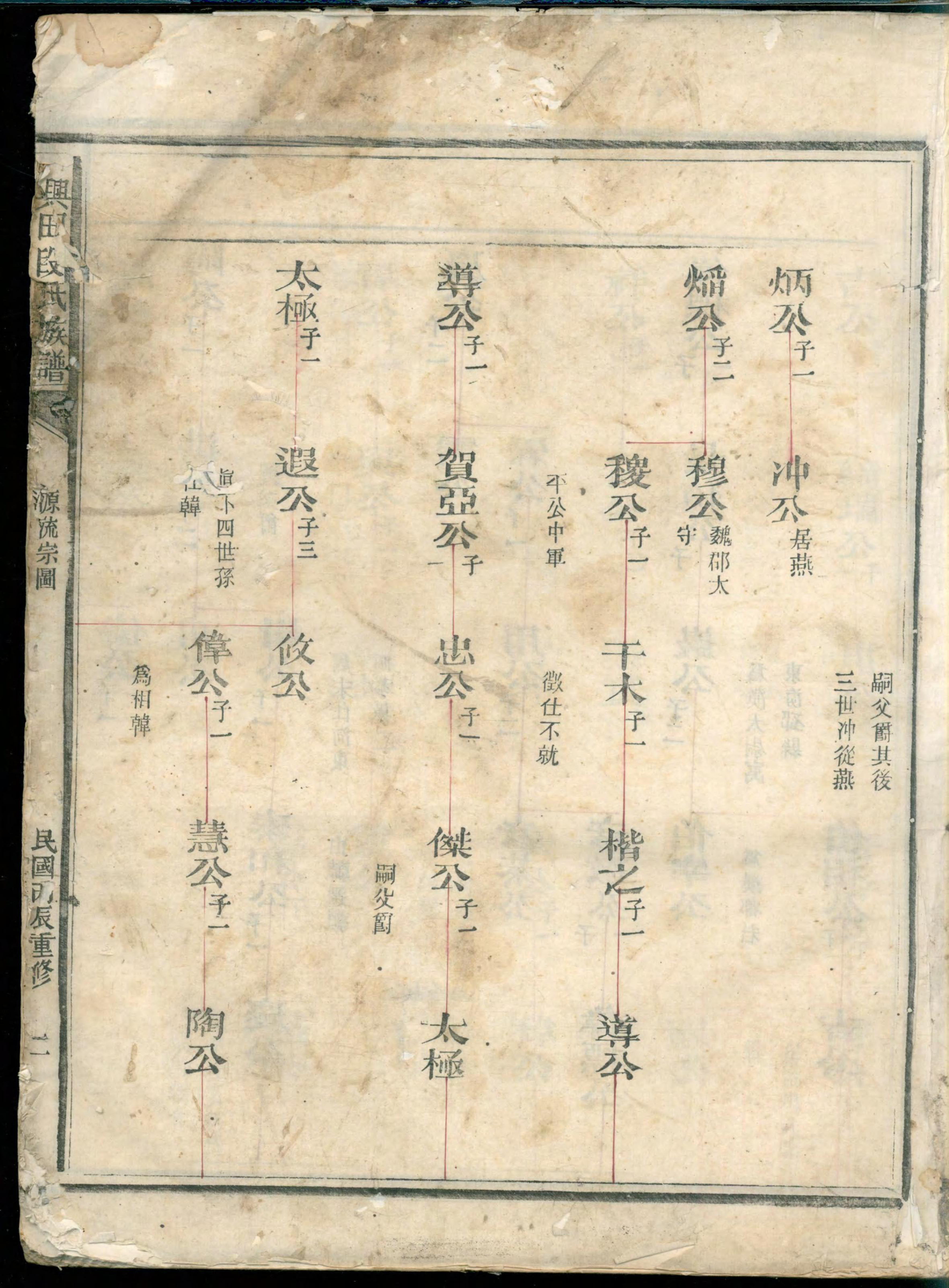 1444兴田段氏族谱_002_第2页