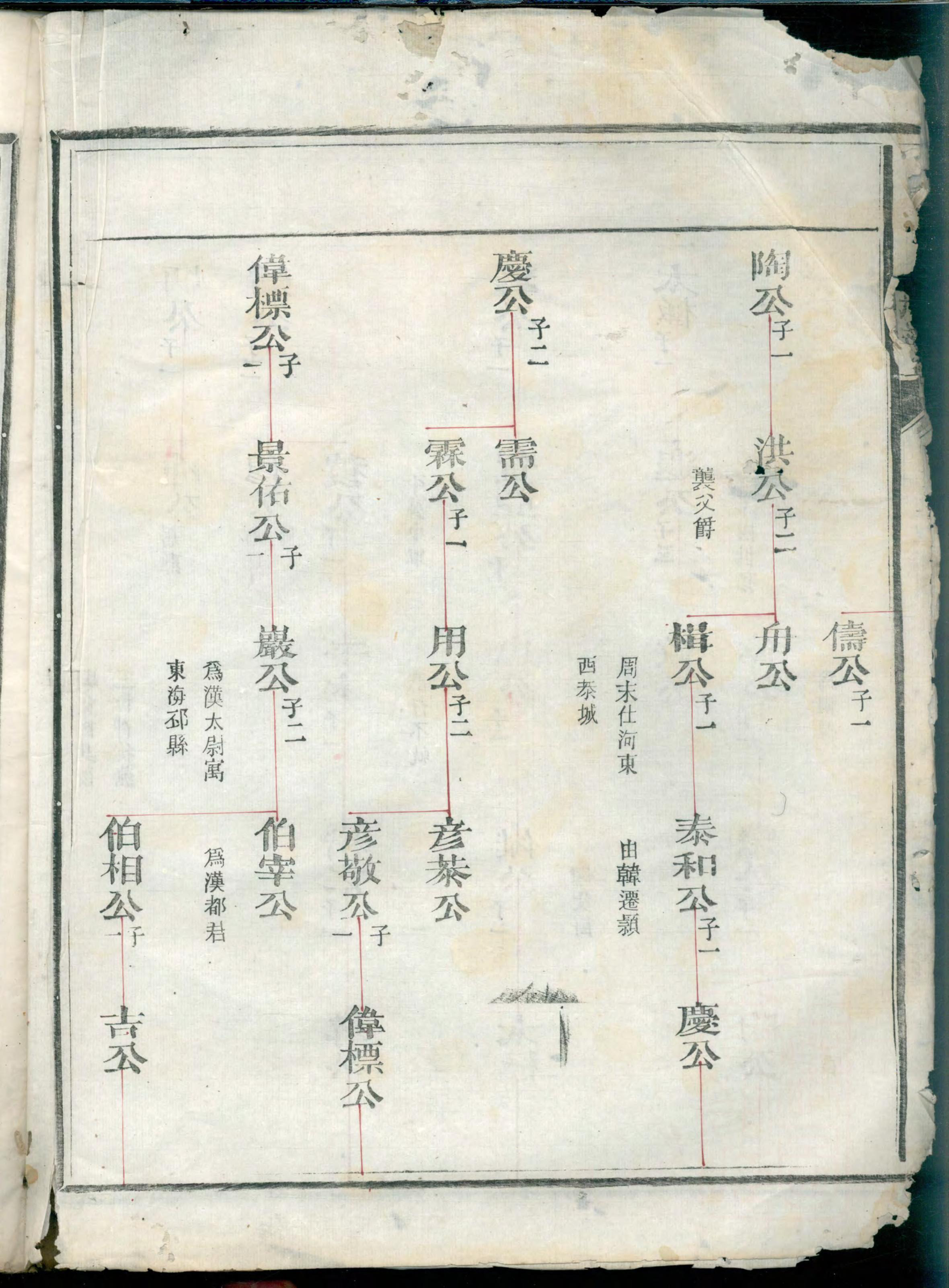 1444兴田段氏族谱_002_第3页