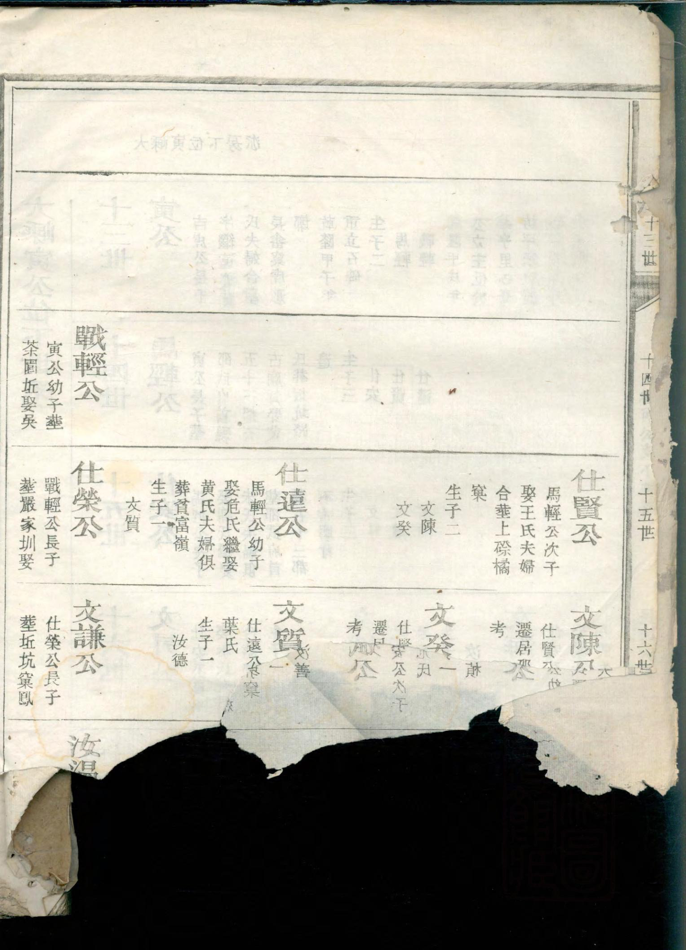 1444兴田段氏族谱_005_第3页