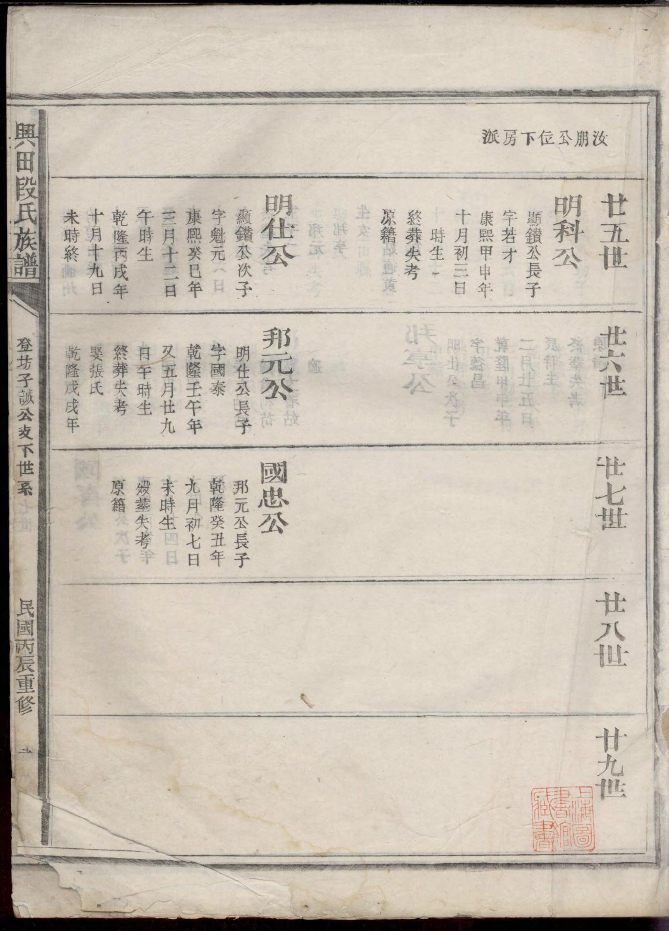1444兴田段氏族谱_011_第2页