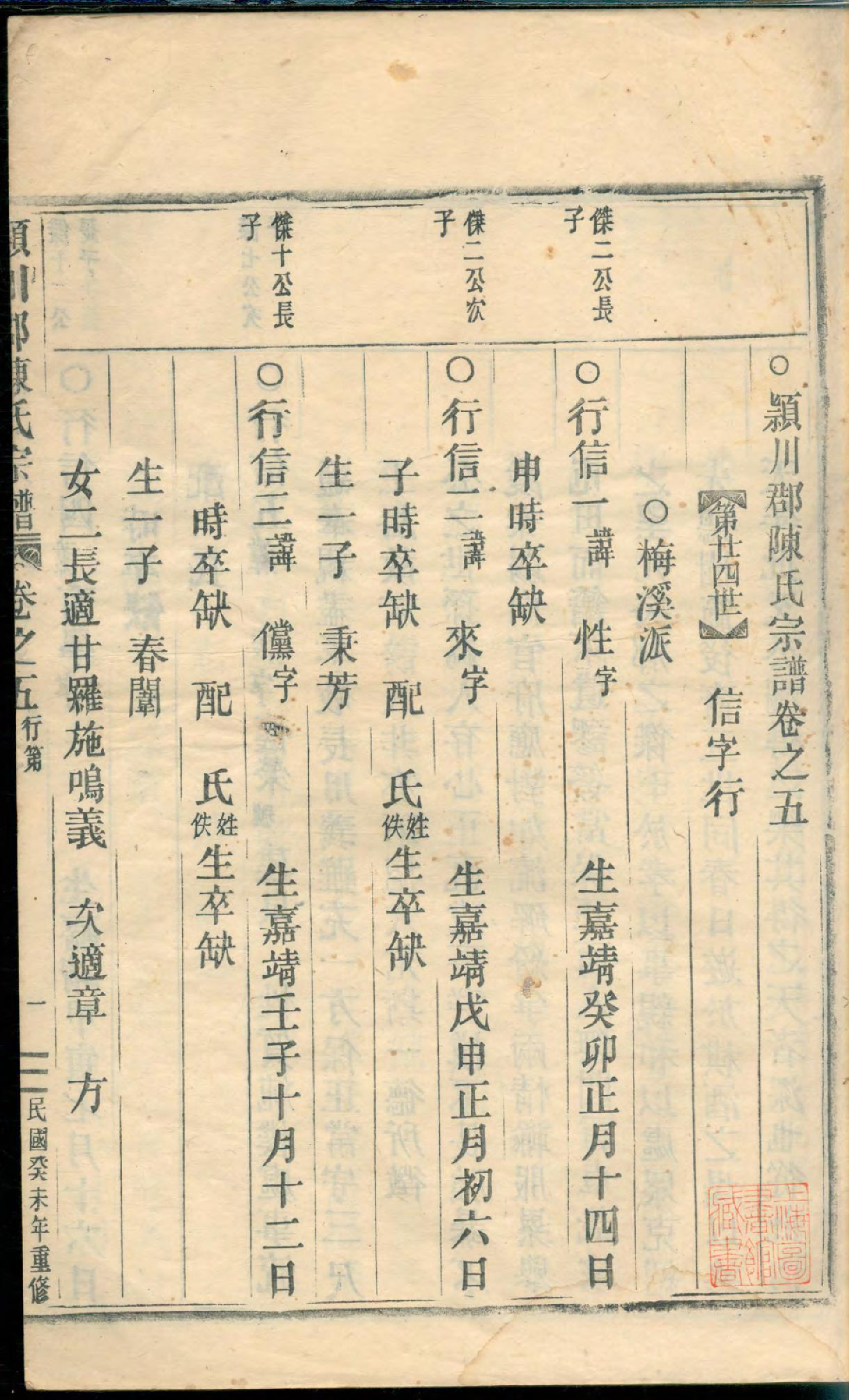 1445五云颕川郡陈氏宗谱_006_第2页