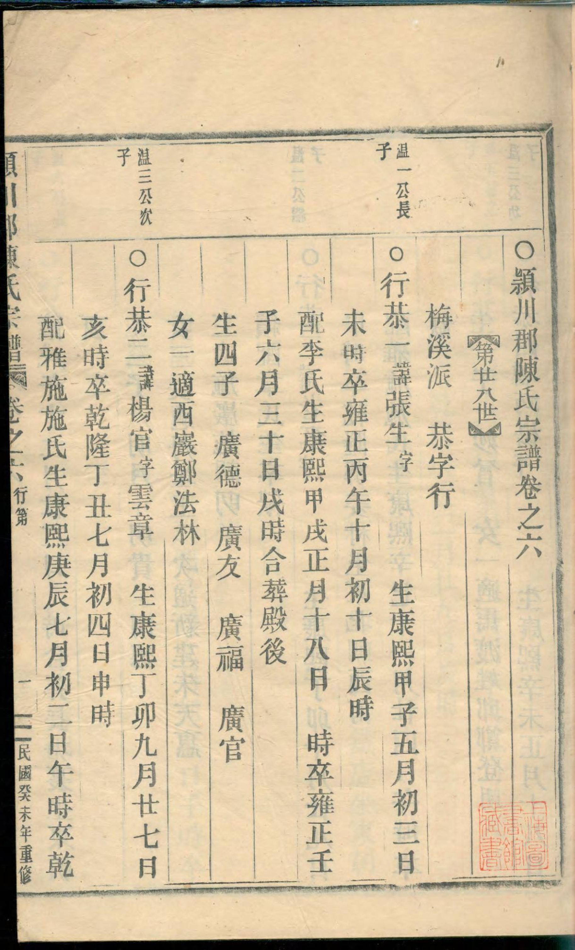 1445五云颕川郡陈氏宗谱_007_第2页