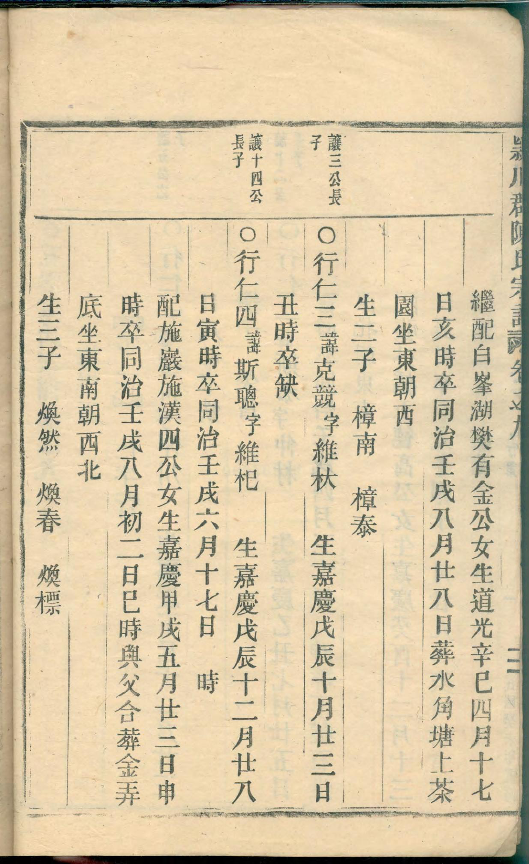 1445五云颕川郡陈氏宗谱_010_第3页