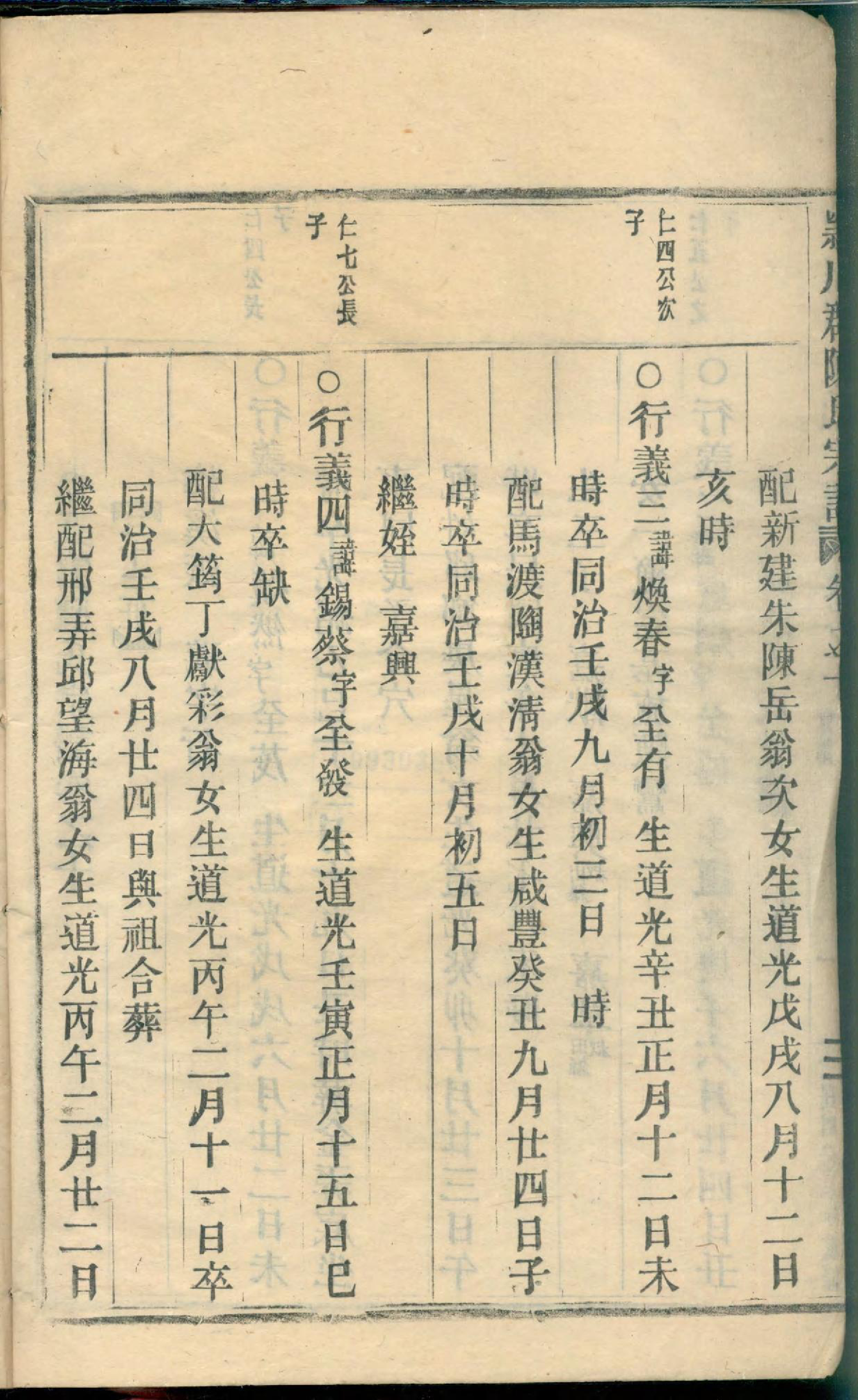 1445五云颕川郡陈氏宗谱_011_第3页