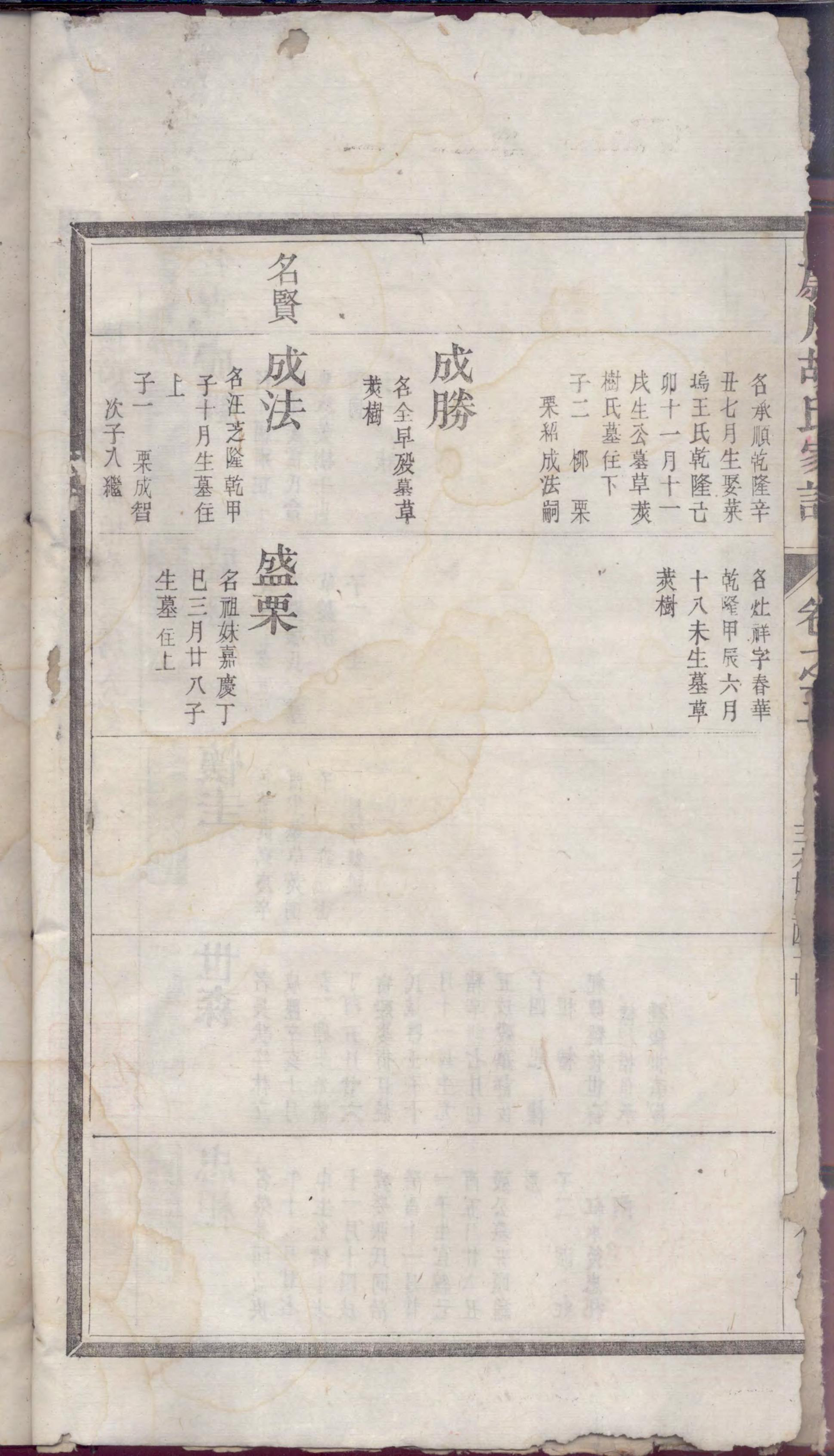 1447蔚川胡氏家谱_005_第3页
