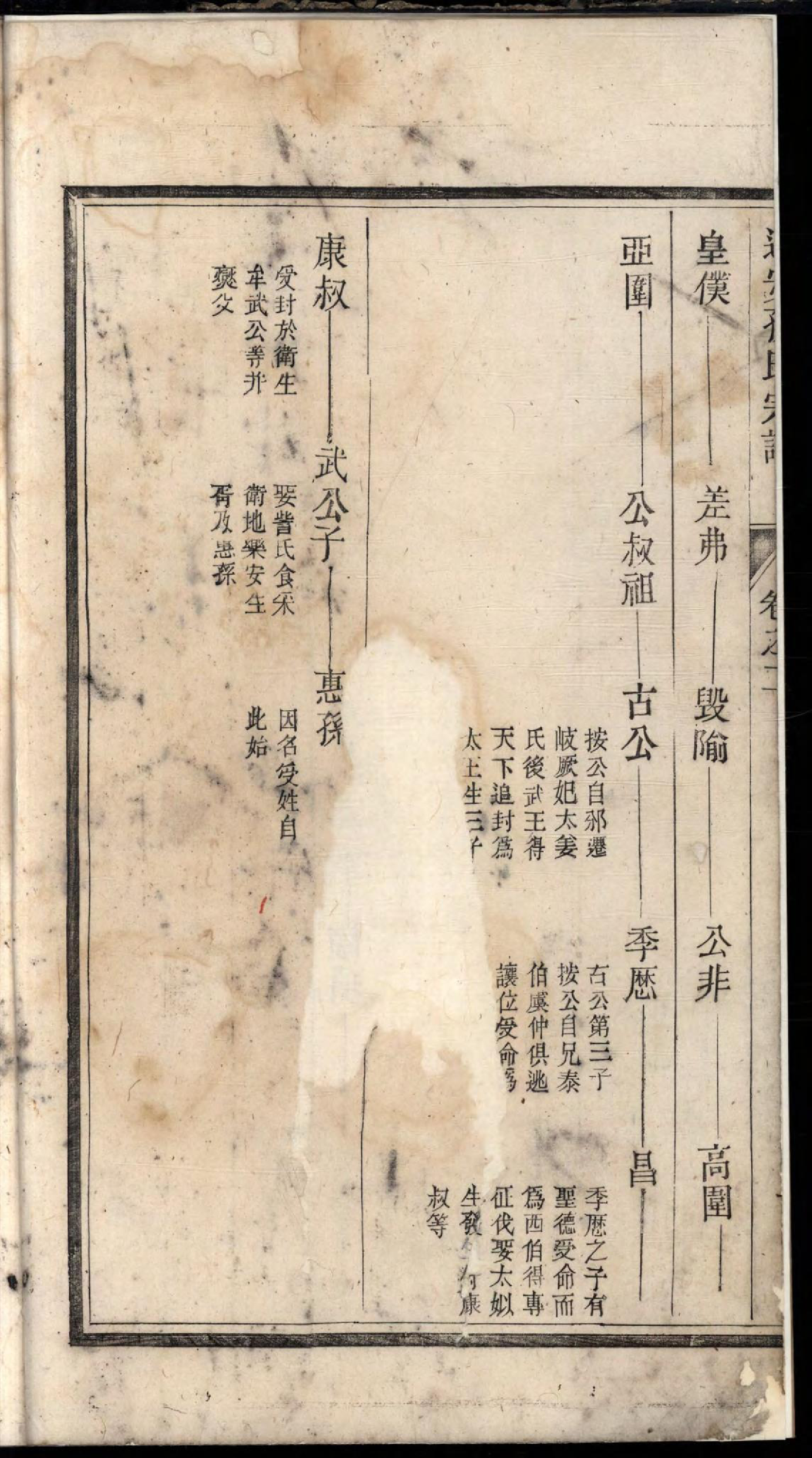 1448遂安孙氏宗谱_003_第3页