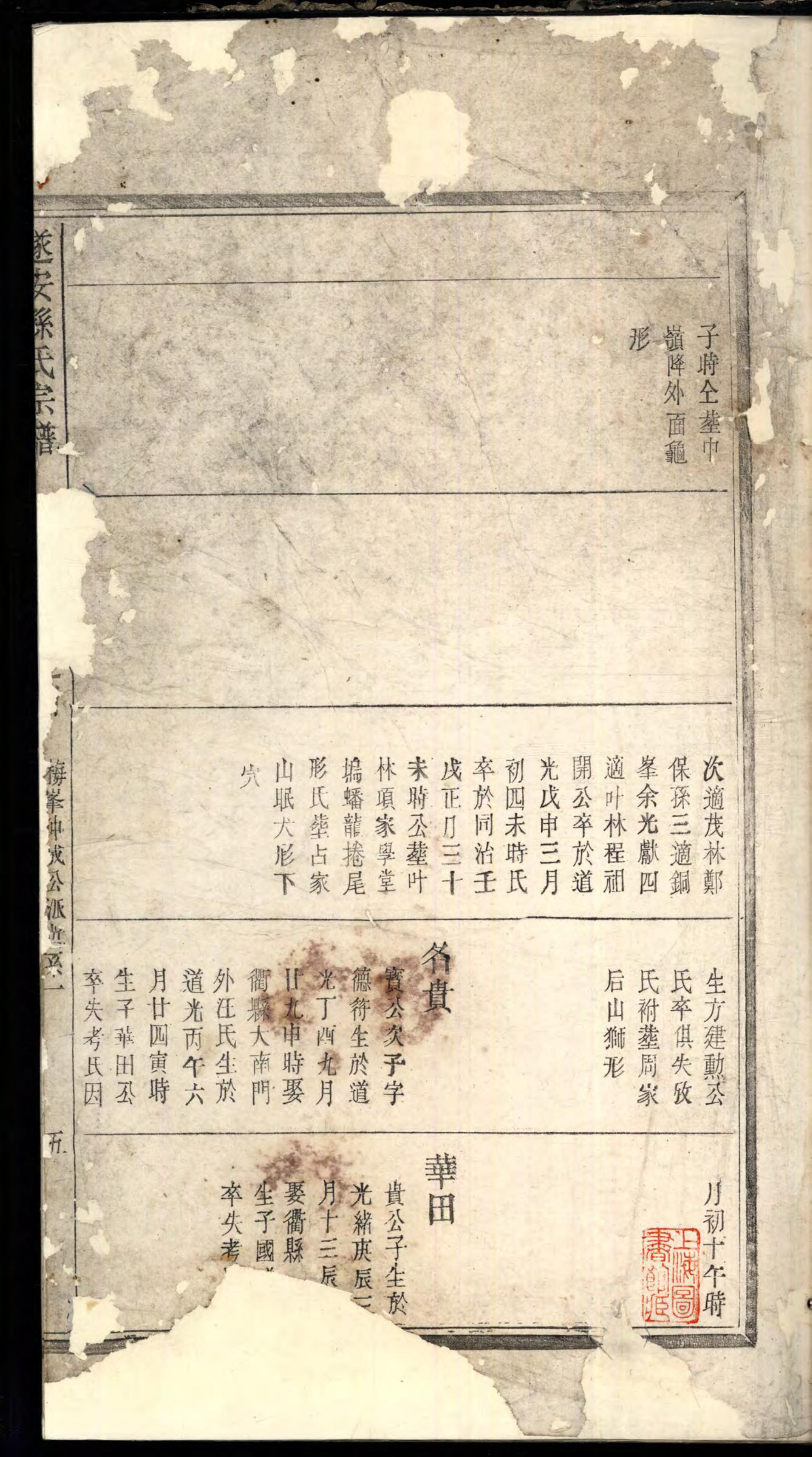 1448遂安孙氏宗谱_006_第2页