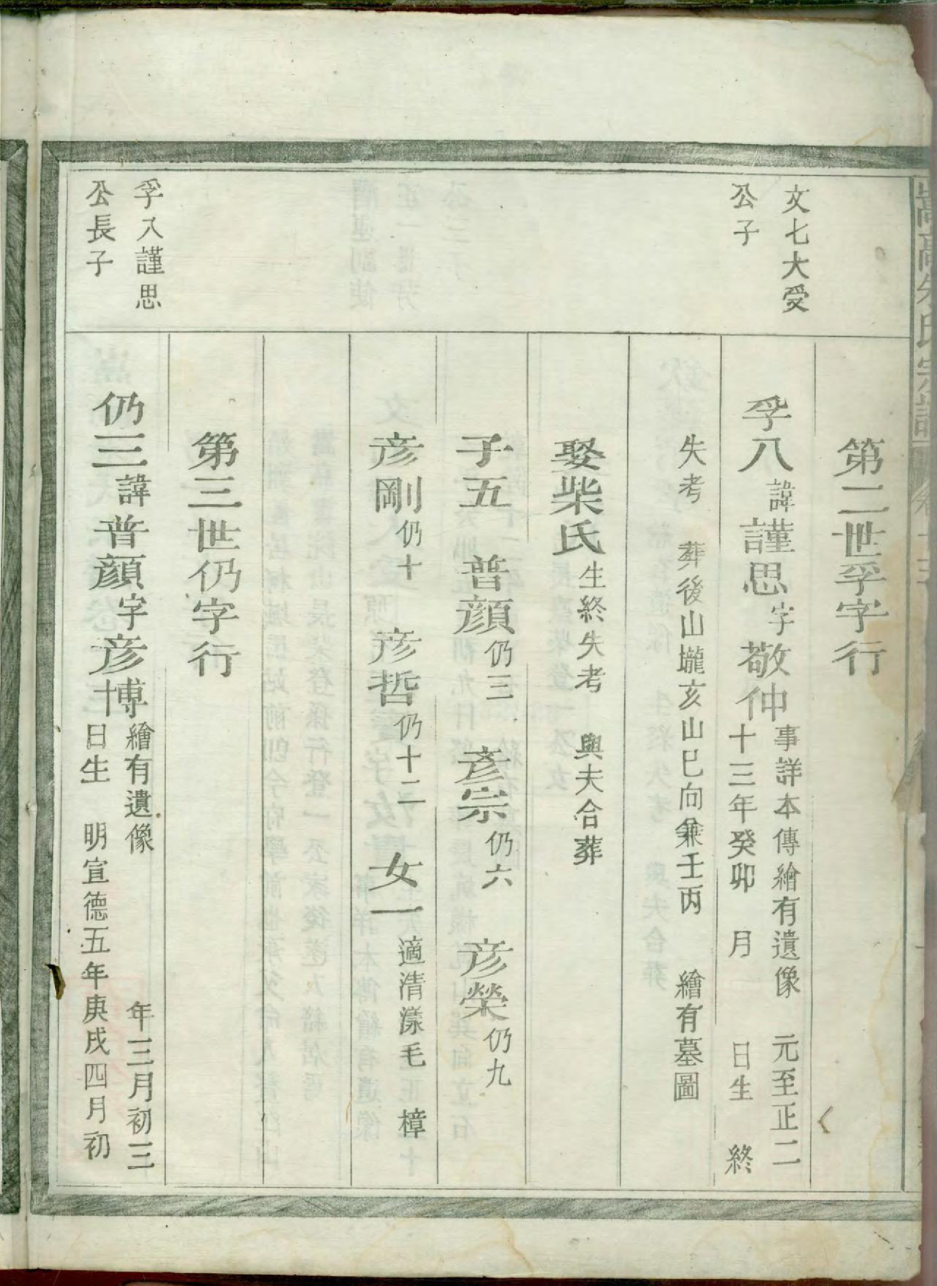 1455江阳嵩高朱氏宗谱_014_第3页