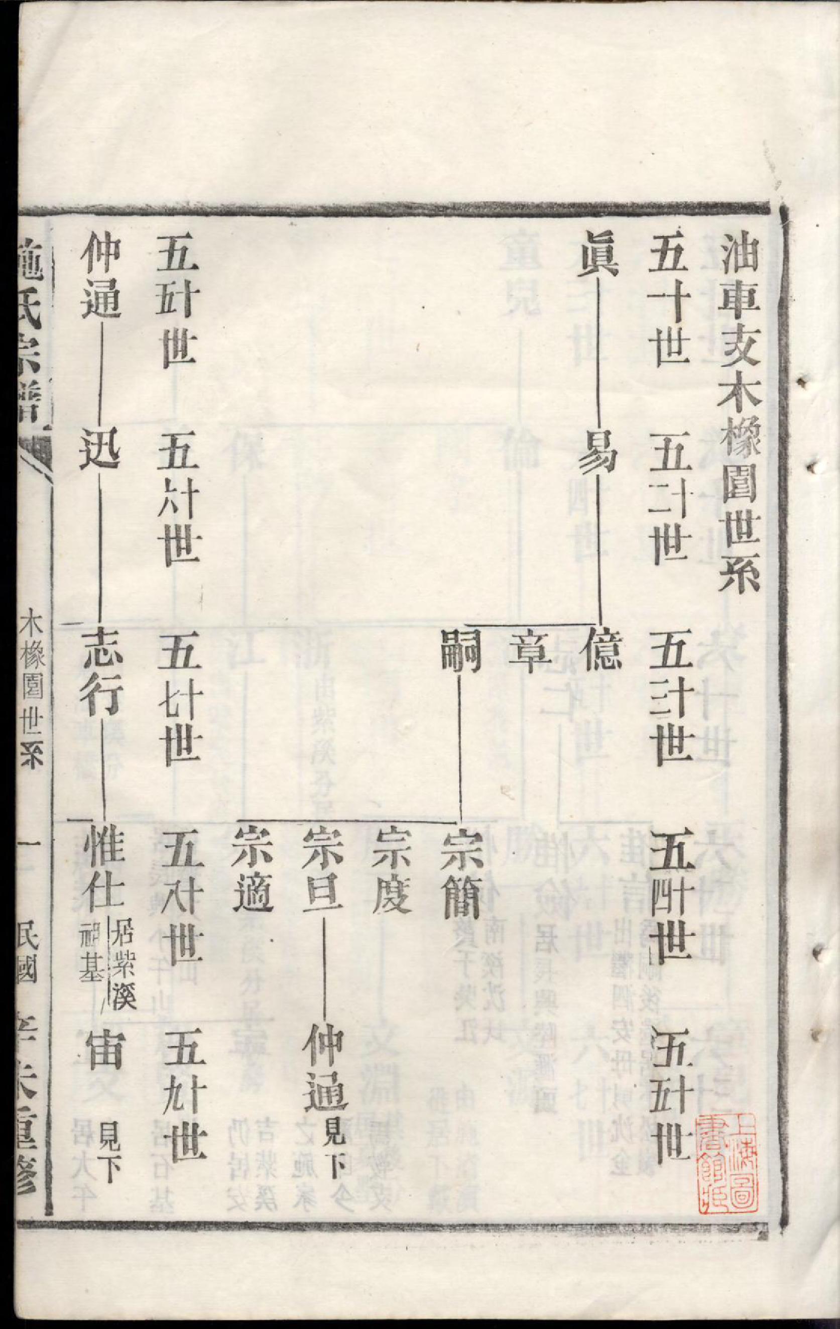 1350施氏宗谱_018_第3页