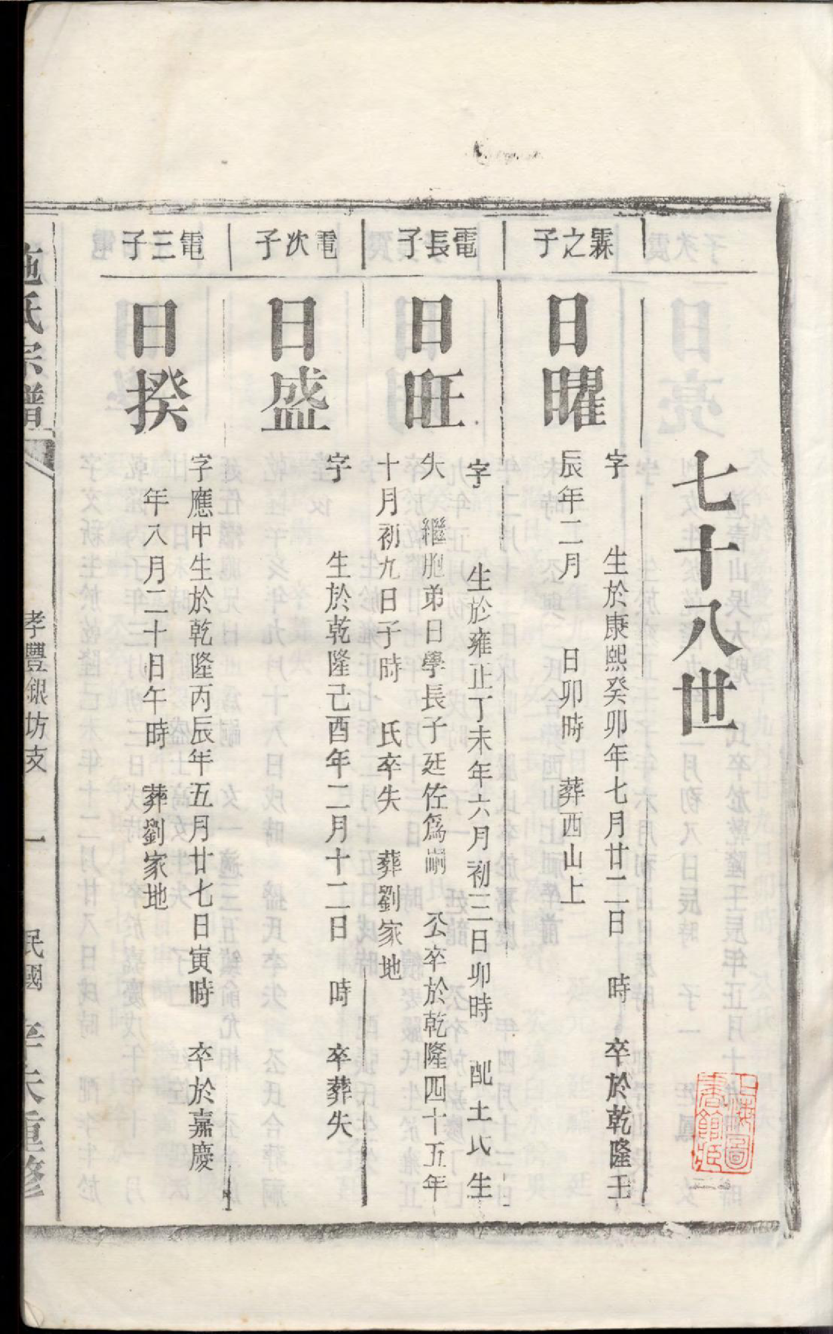 1350施氏宗谱_022_第3页