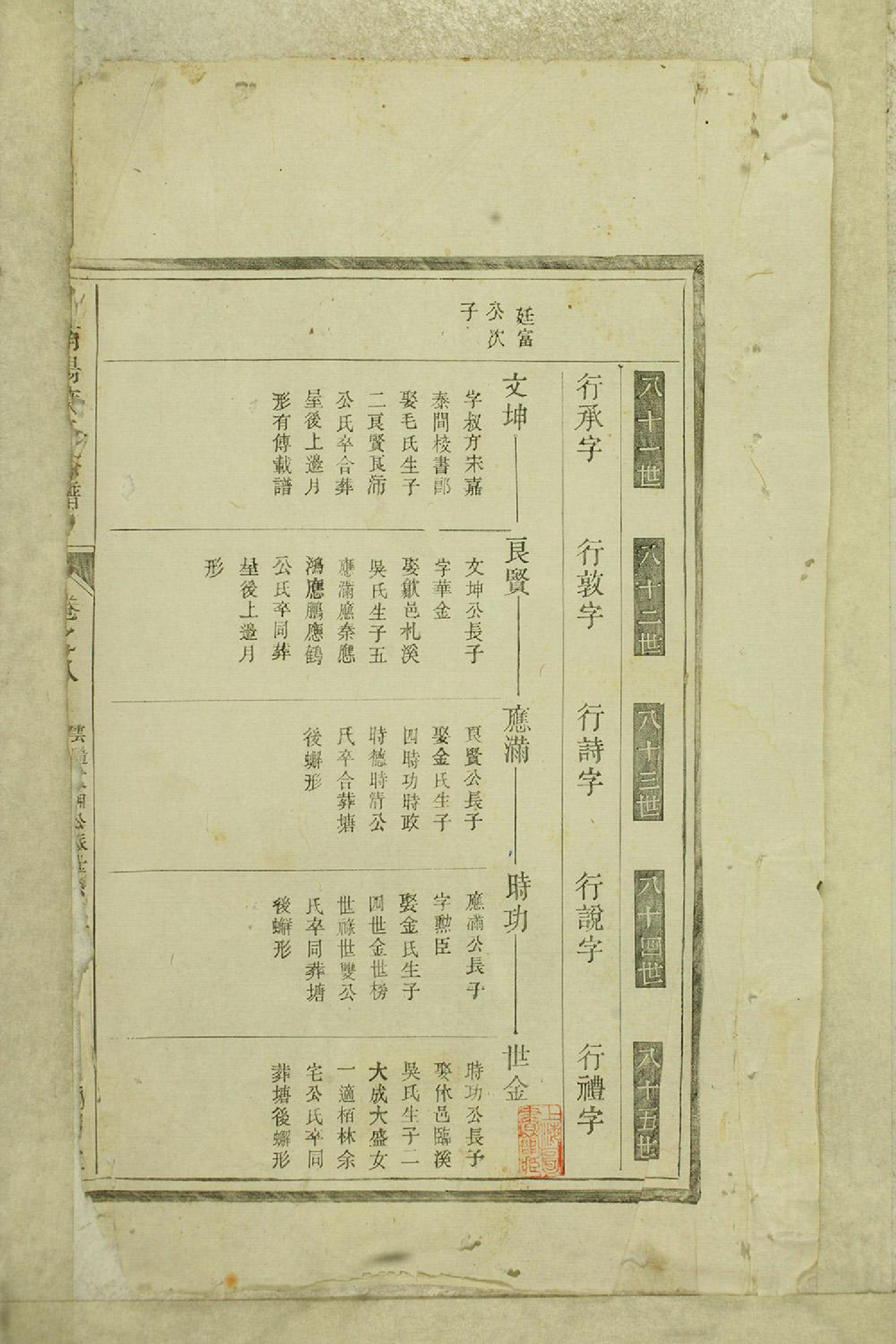 1353南阳叶氏宗谱_008_第2页