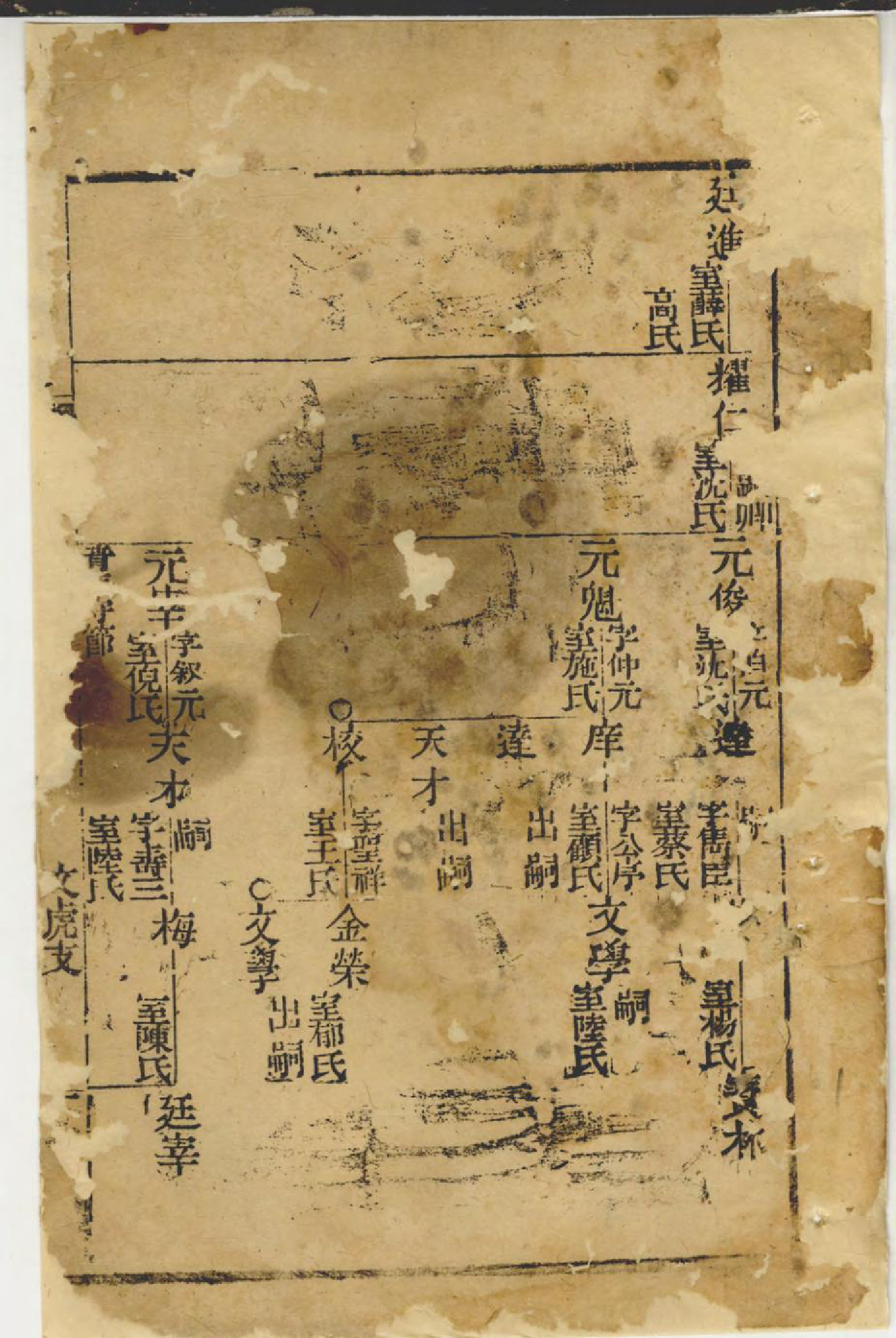 1416黄氏家乘_022_第2页