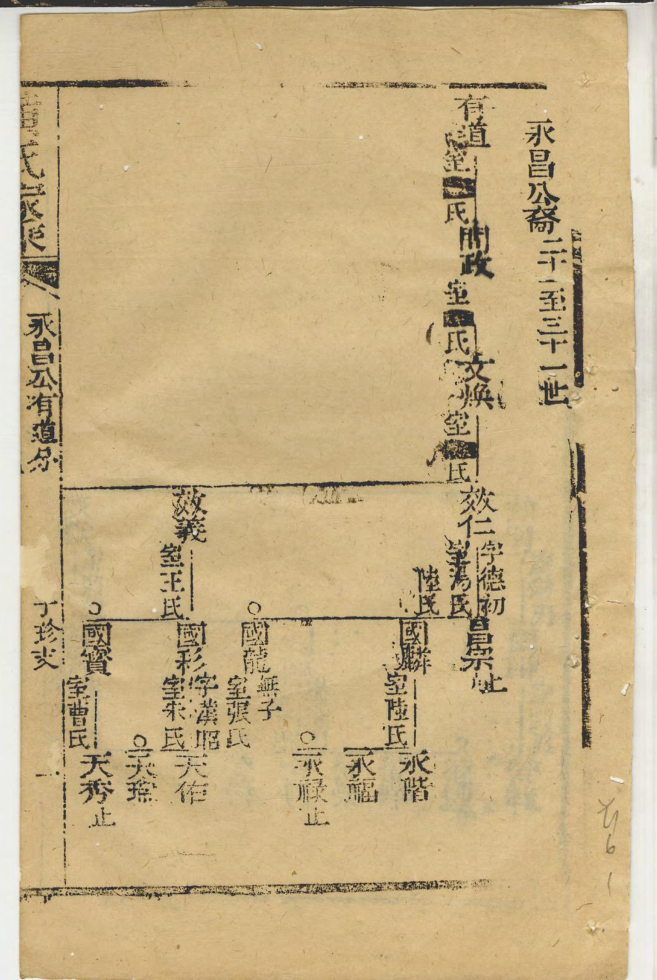 1416黄氏家乘_024_第3页