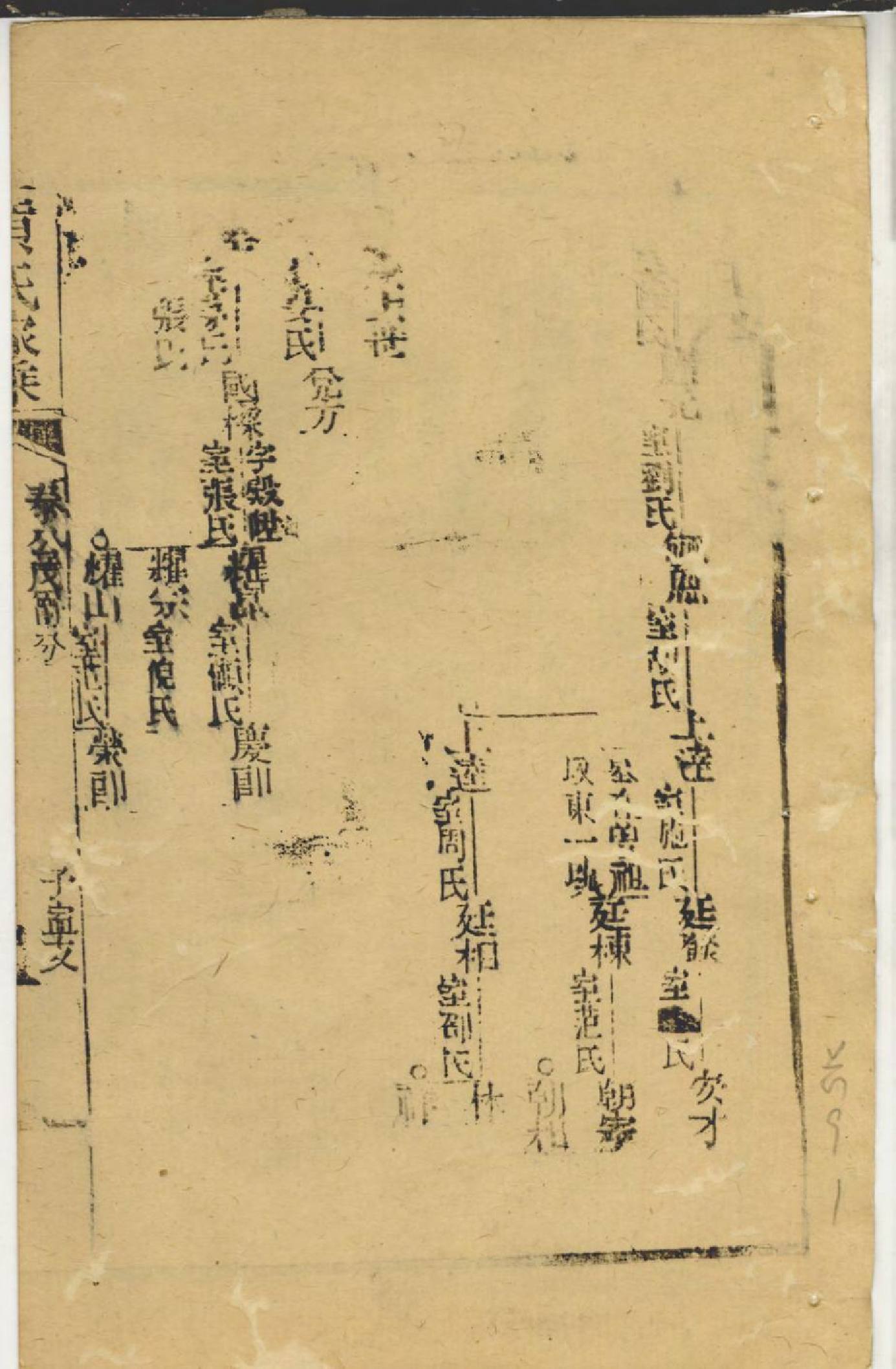 1416黄氏家乘_028_第3页