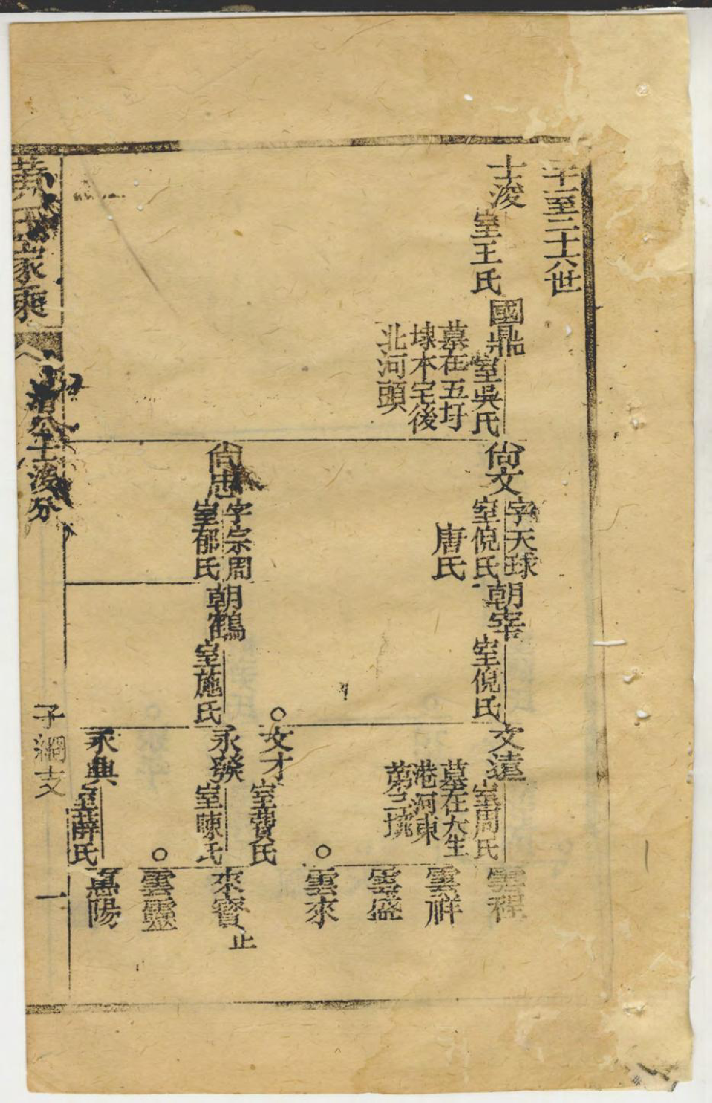 1416黄氏家乘_036_第2页