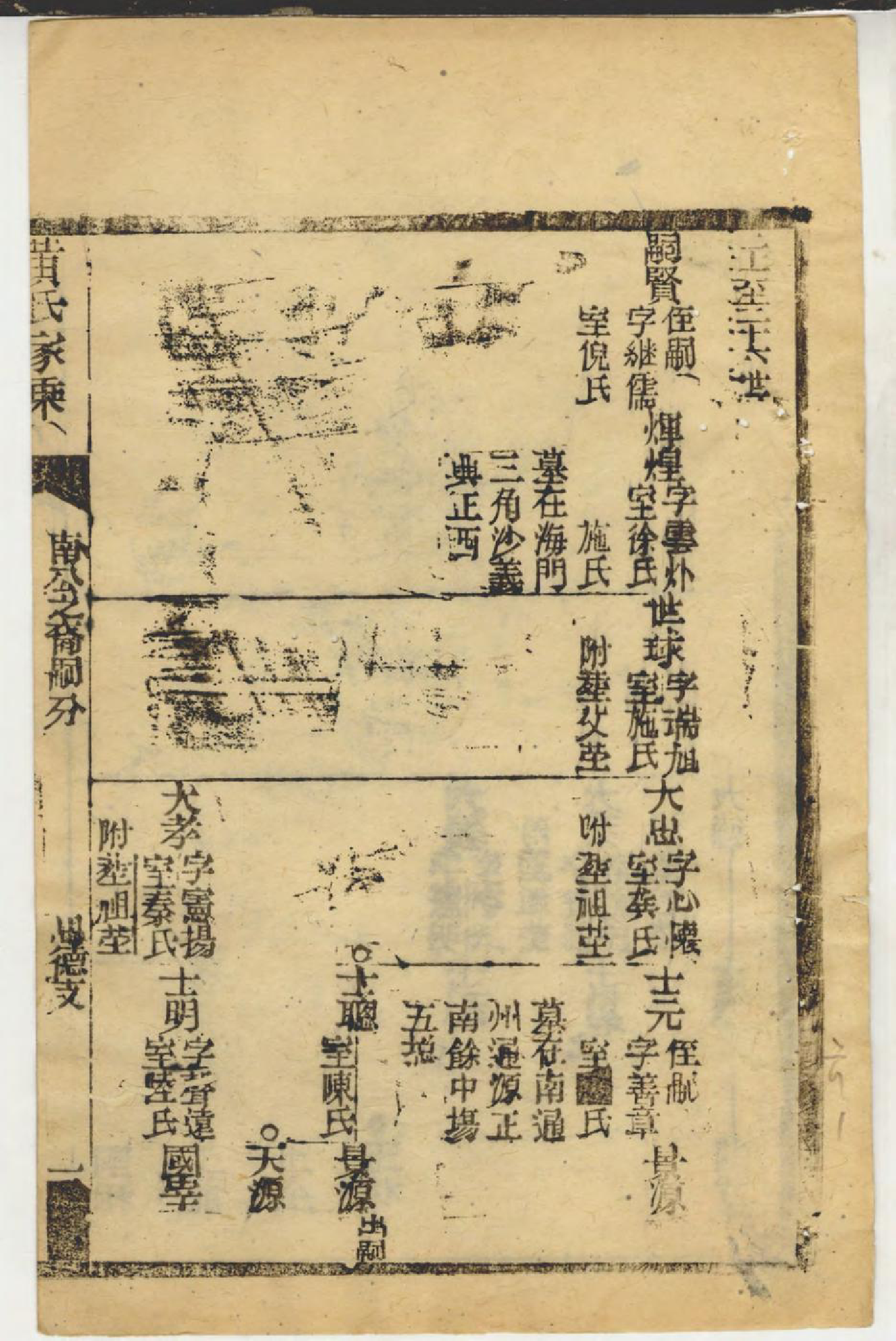 1416黄氏家乘_051_第3页