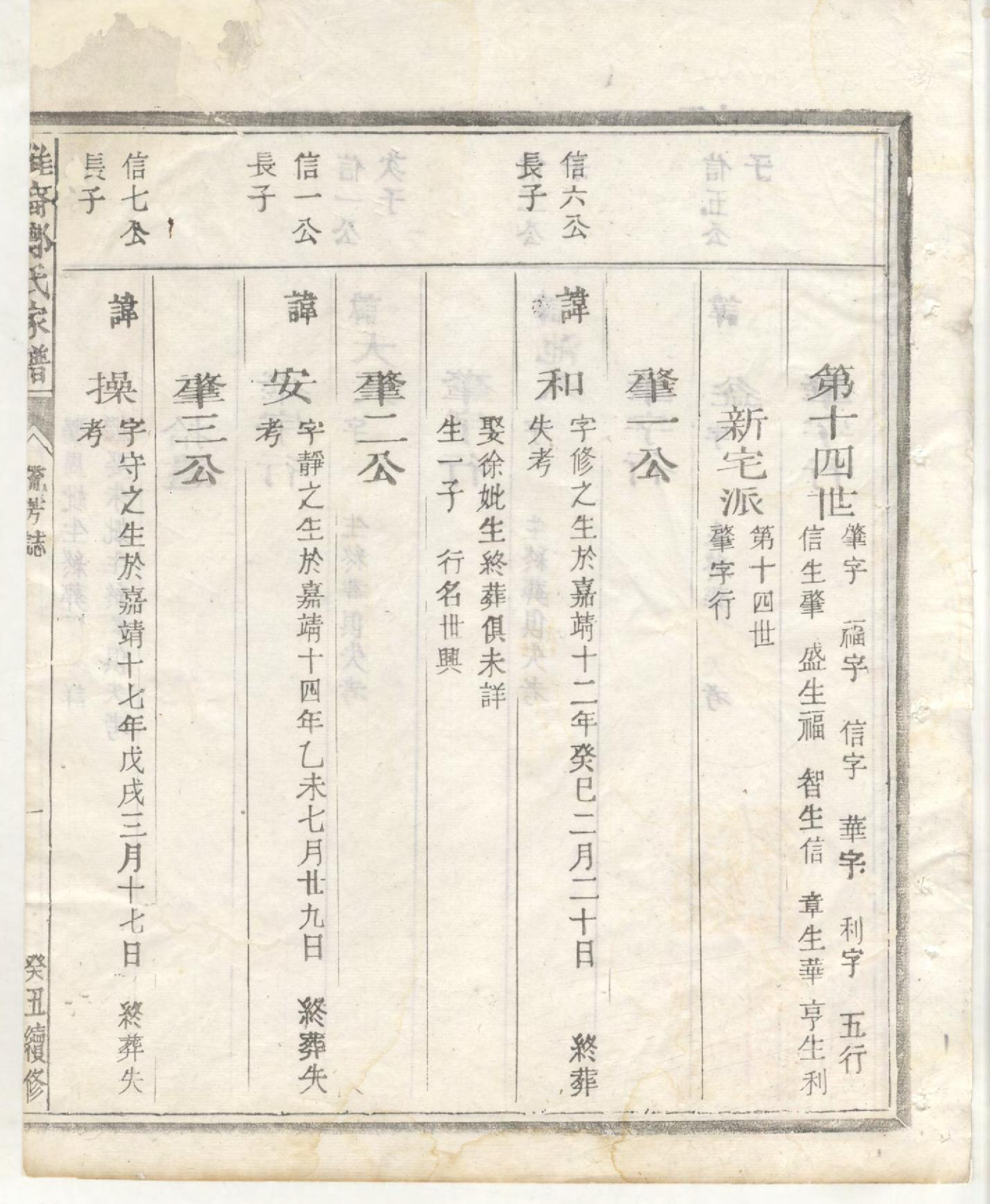 1418淮裔郑氏家谱_004_第3页