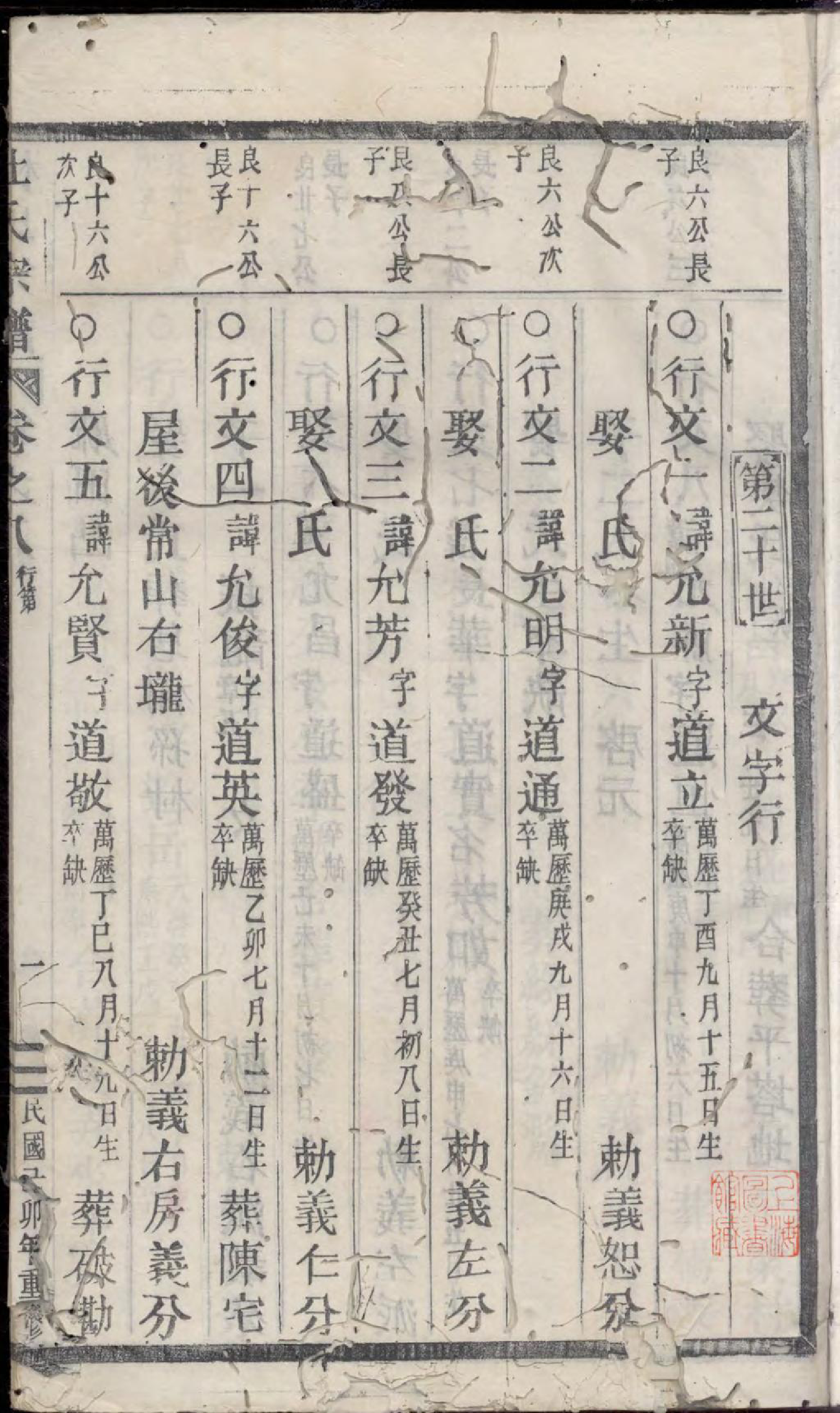 1456浣溪杜氏宗谱_009_第3页