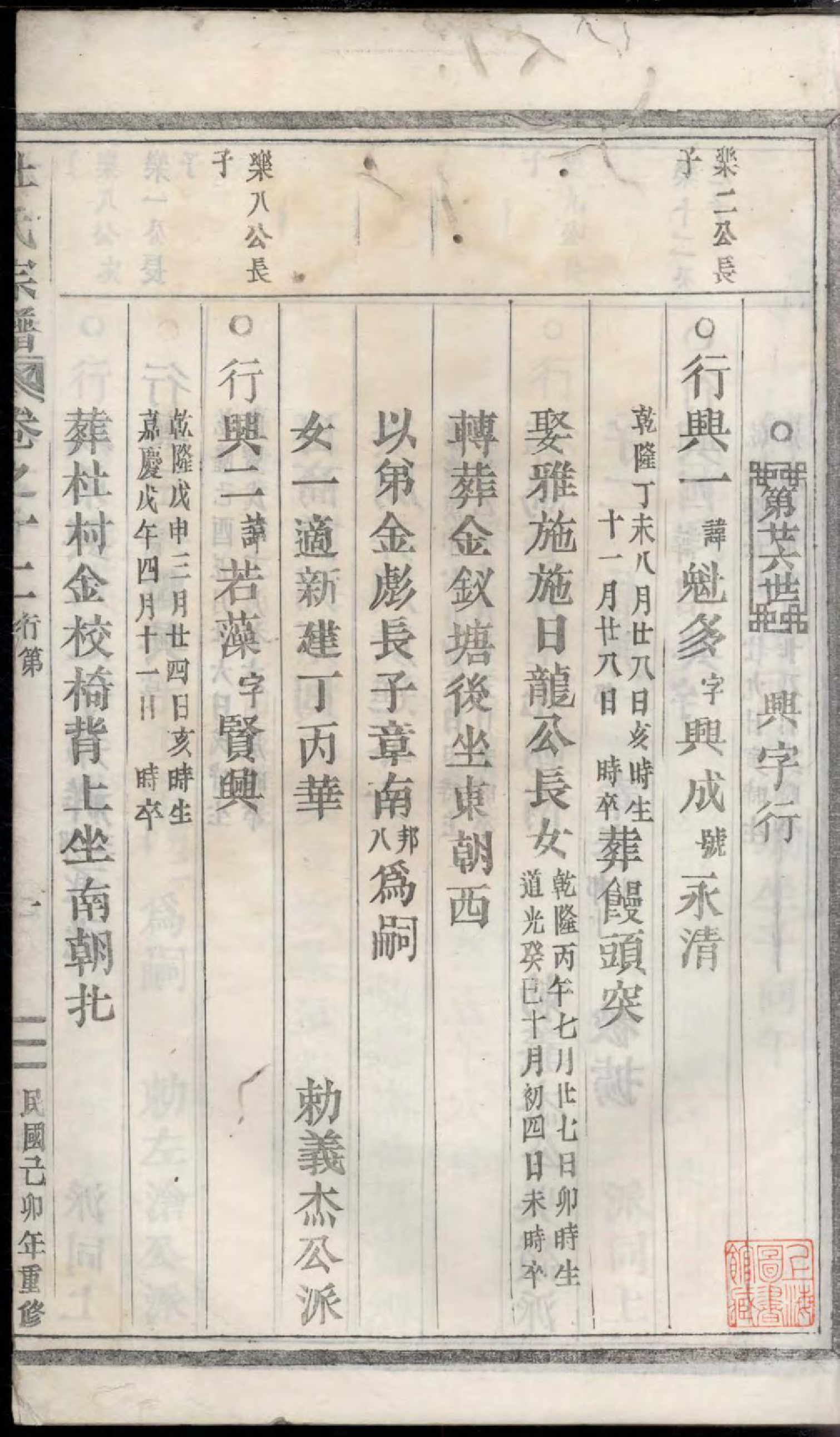 1456浣溪杜氏宗谱_013_第3页