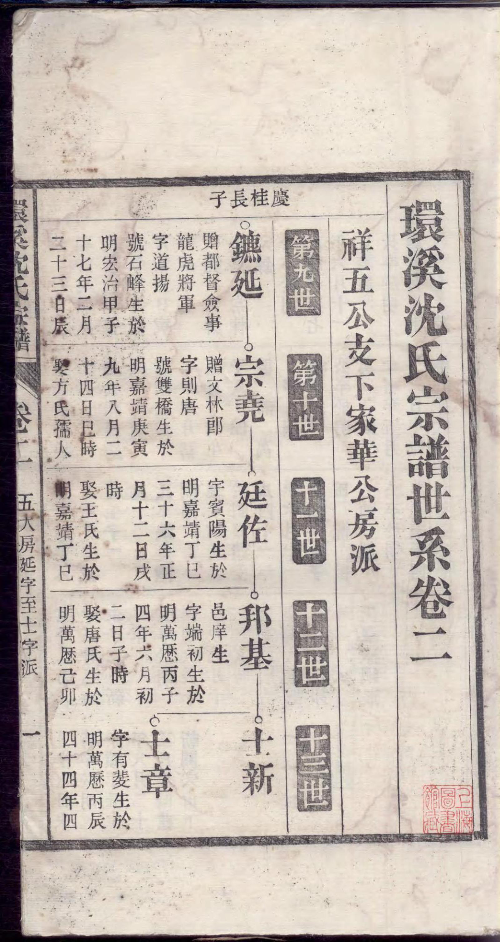 1458环溪沈氏宗谱_003_第3页